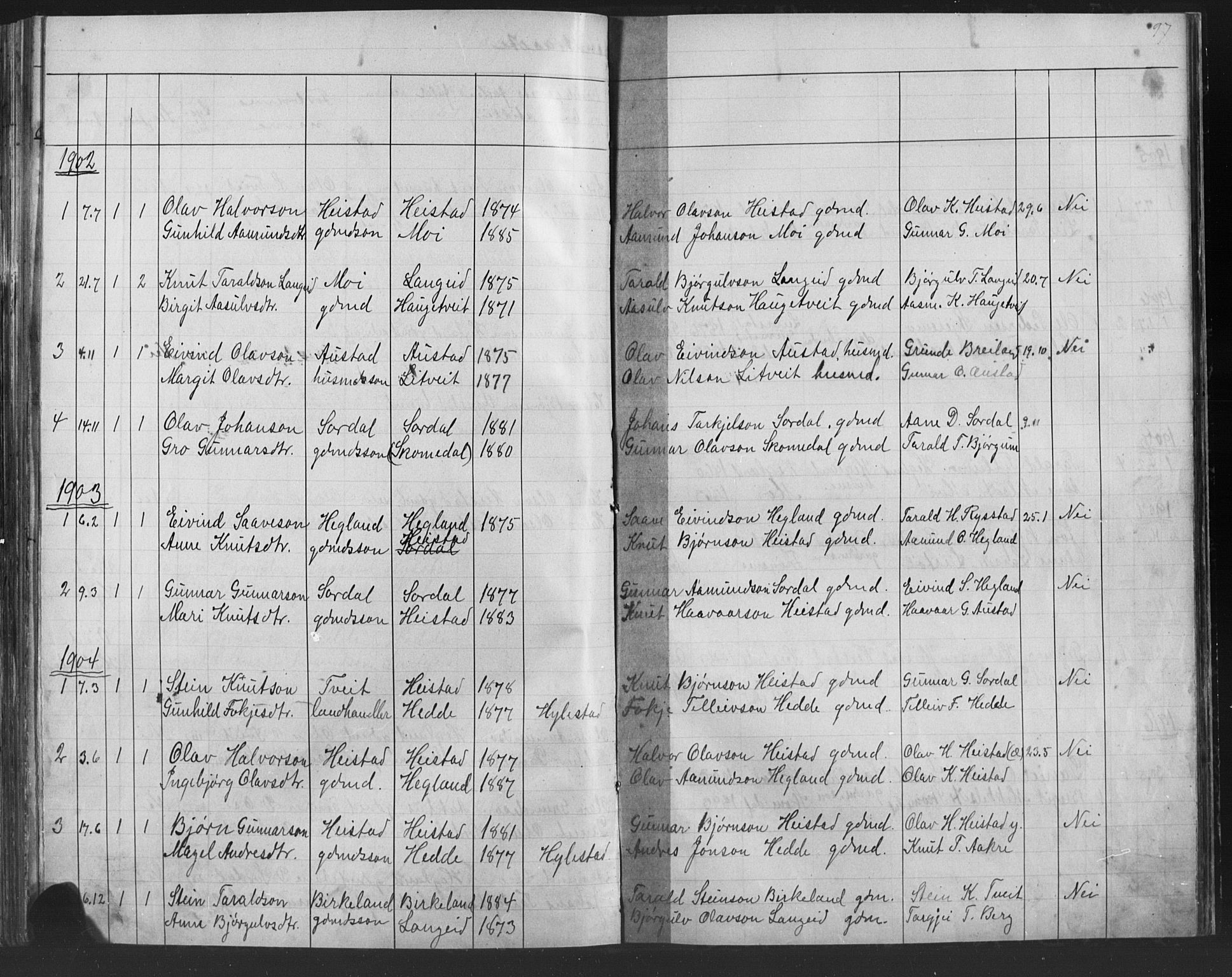 Bygland sokneprestkontor, SAK/1111-0006/F/Fb/Fba/L0002: Parish register (copy) no. B 2, 1886-1919, p. 97