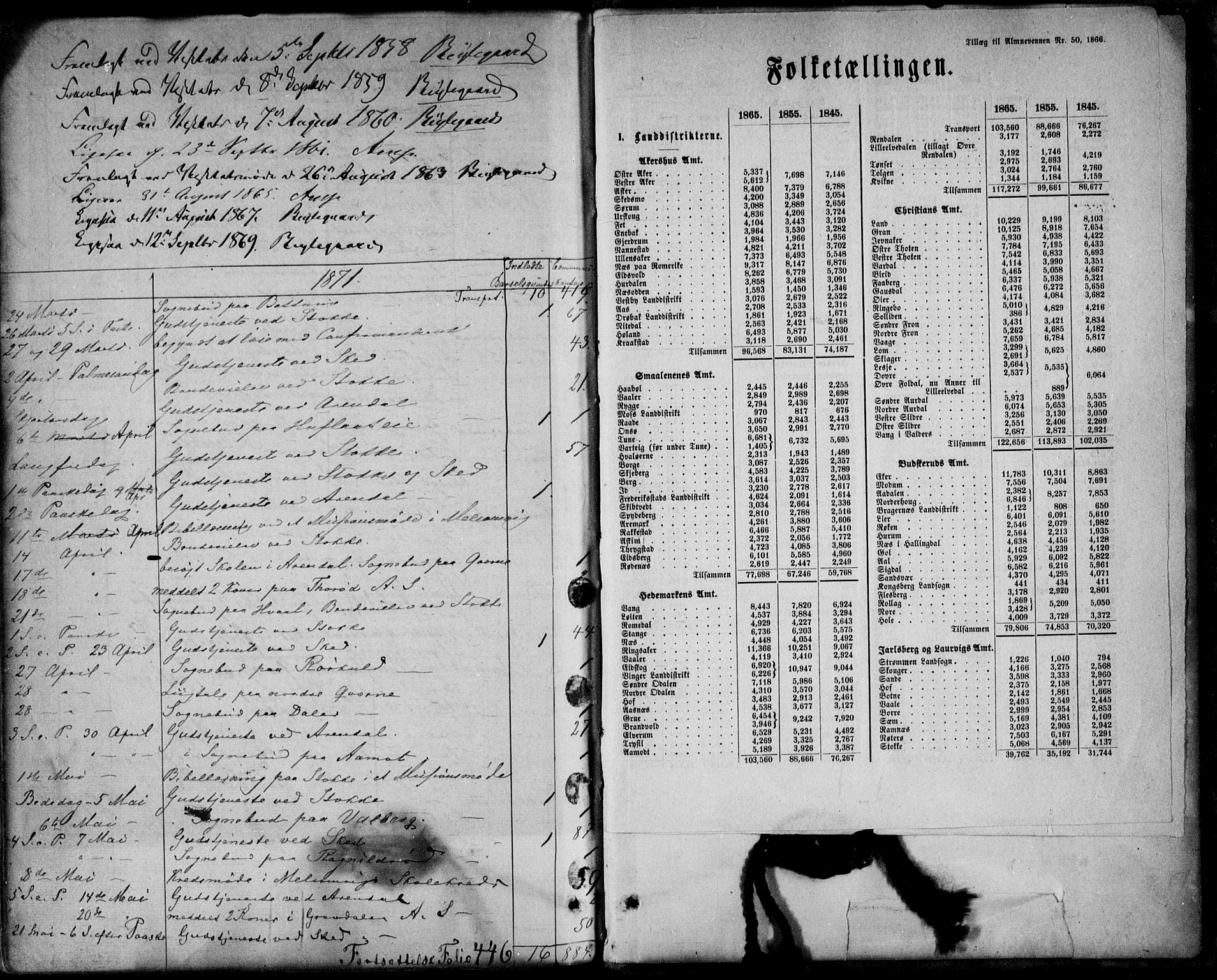 Stokke kirkebøker, AV/SAKO-A-320/F/Fa/L0008: Parish register (official) no. I 8, 1858-1871