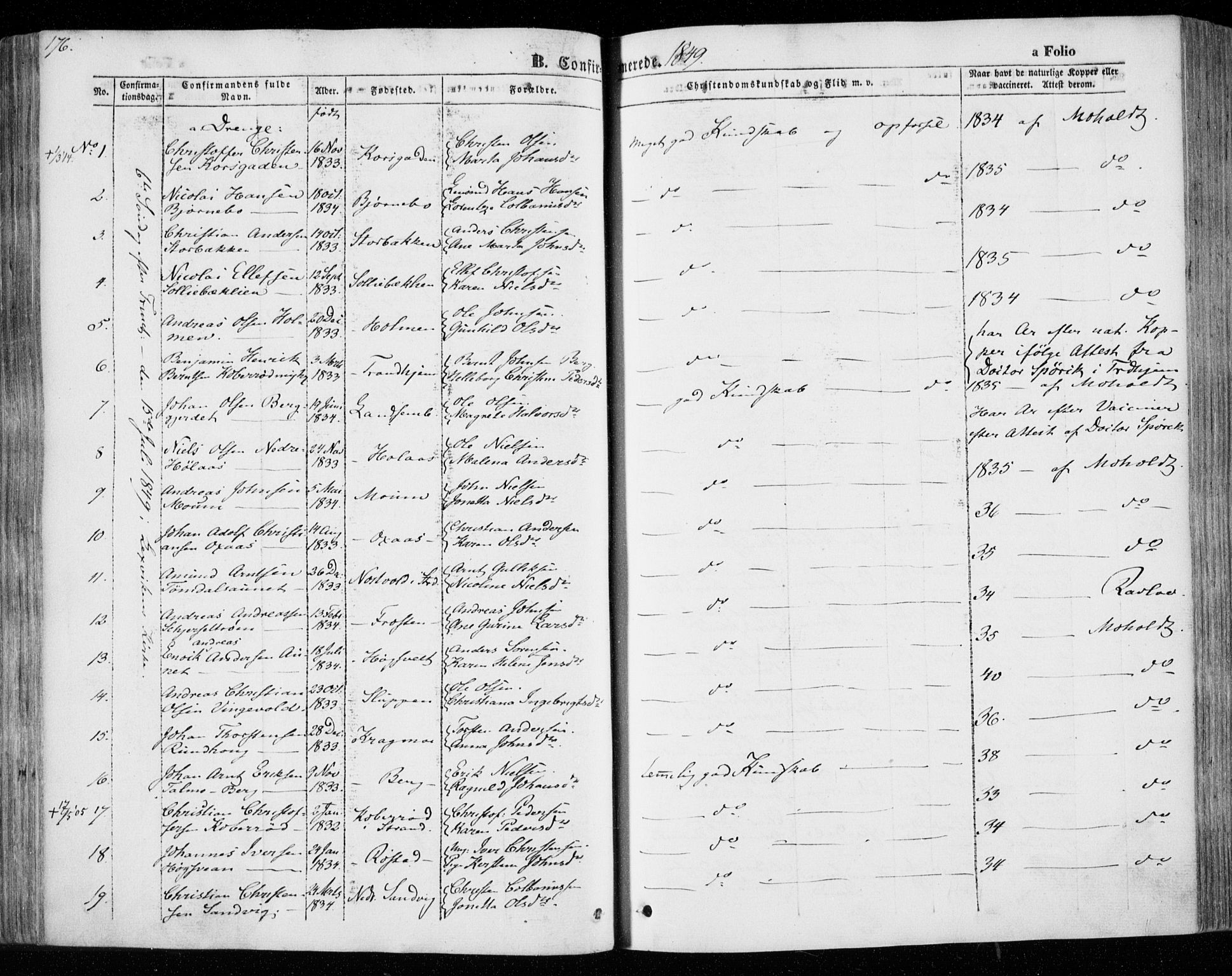 Ministerialprotokoller, klokkerbøker og fødselsregistre - Nord-Trøndelag, SAT/A-1458/701/L0007: Parish register (official) no. 701A07 /1, 1842-1854, p. 176