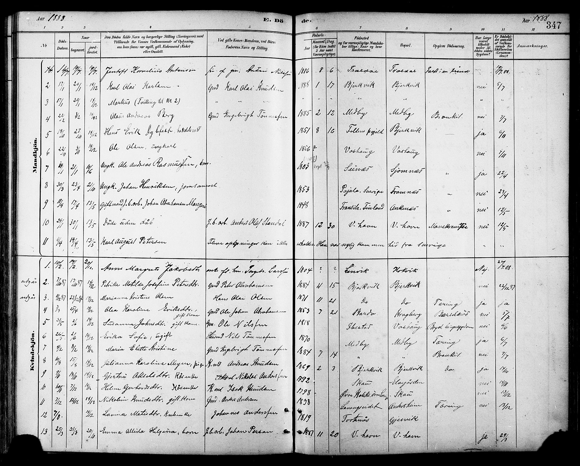 Ministerialprotokoller, klokkerbøker og fødselsregistre - Nordland, AV/SAT-A-1459/866/L0938: Parish register (official) no. 866A01, 1879-1893, p. 347