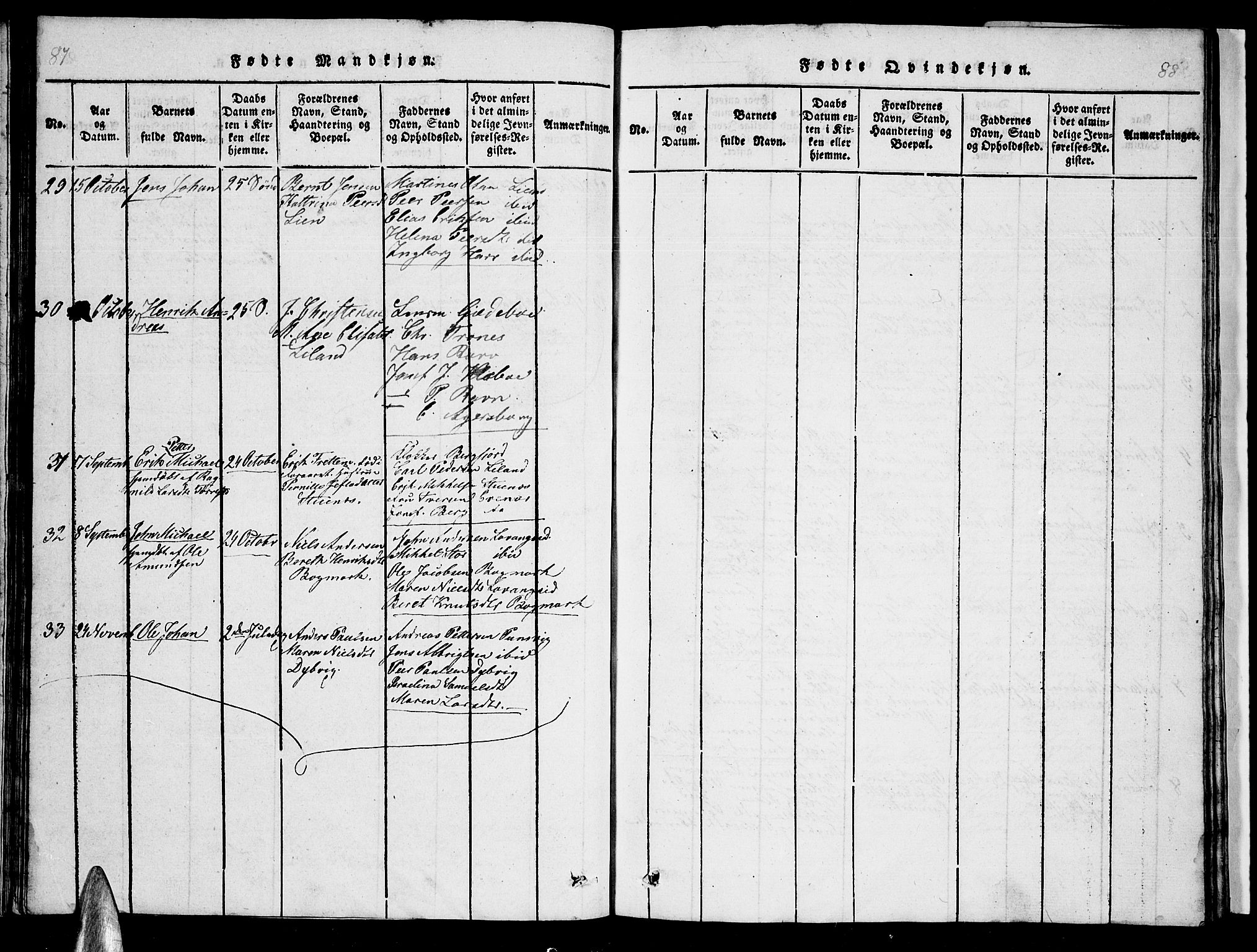 Ministerialprotokoller, klokkerbøker og fødselsregistre - Nordland, AV/SAT-A-1459/863/L0911: Parish register (copy) no. 863C01, 1821-1858, p. 87-88