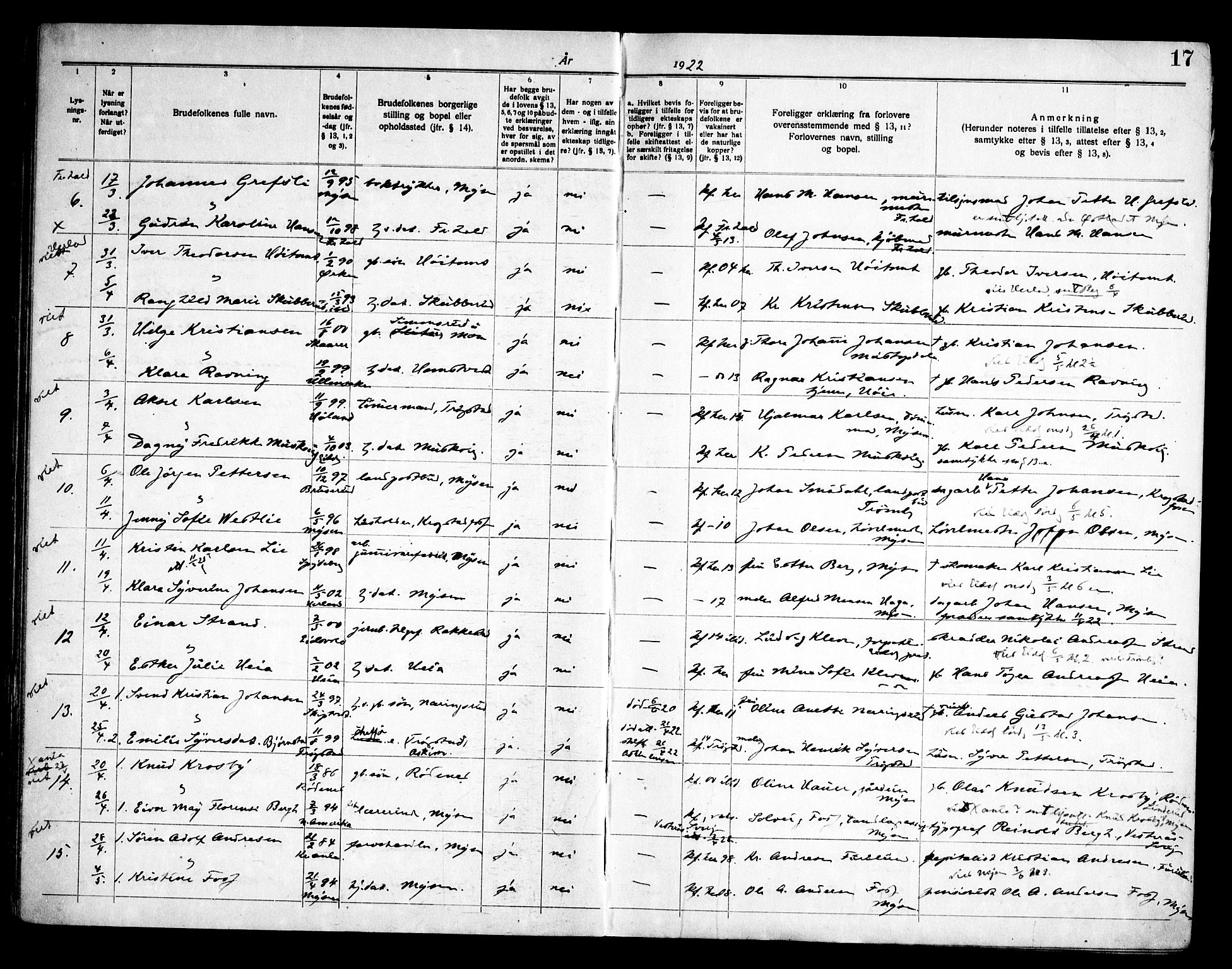 Eidsberg prestekontor Kirkebøker, AV/SAO-A-10905/H/Ha/L0001: Banns register no. I 1, 1919-1946, p. 17