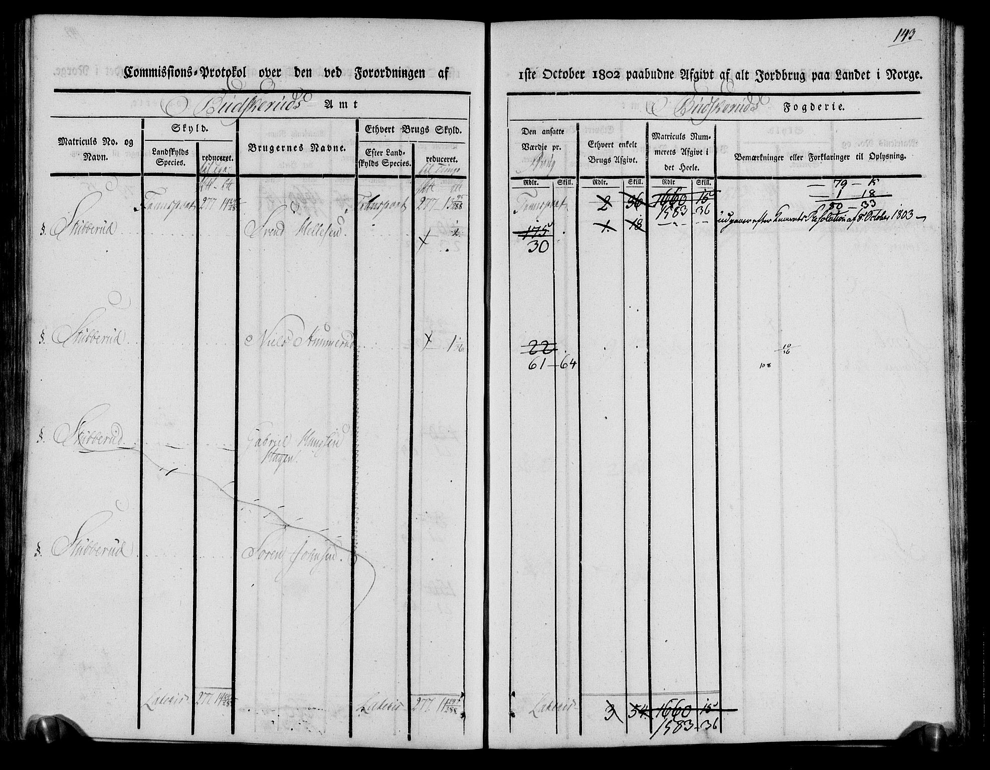 Rentekammeret inntil 1814, Realistisk ordnet avdeling, AV/RA-EA-4070/N/Ne/Nea/L0061: Buskerud fogderi. Kommisjonsprotokoll for Eiker prestegjeld, 1803, p. 144