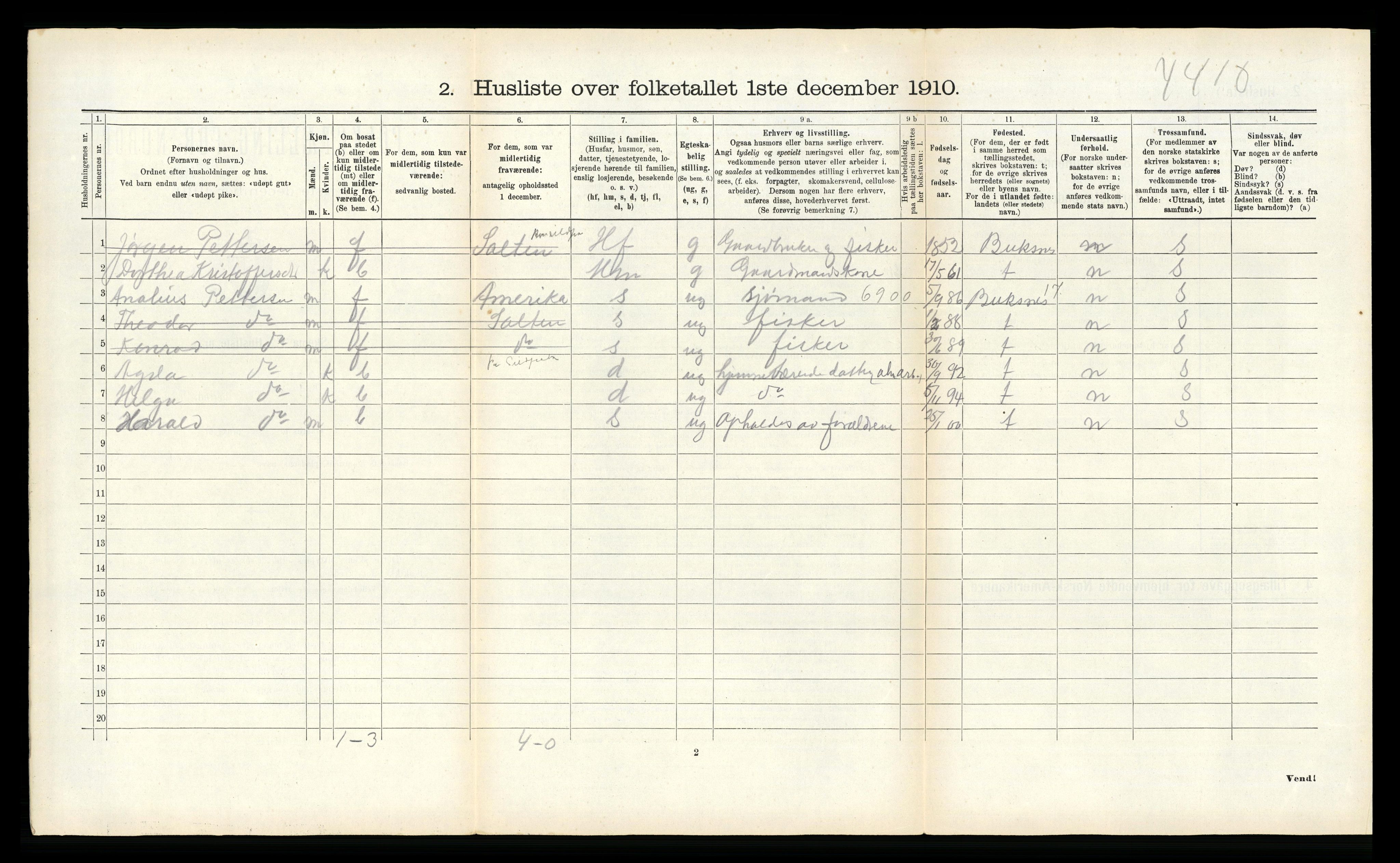 RA, 1910 census for Borge, 1910, p. 256