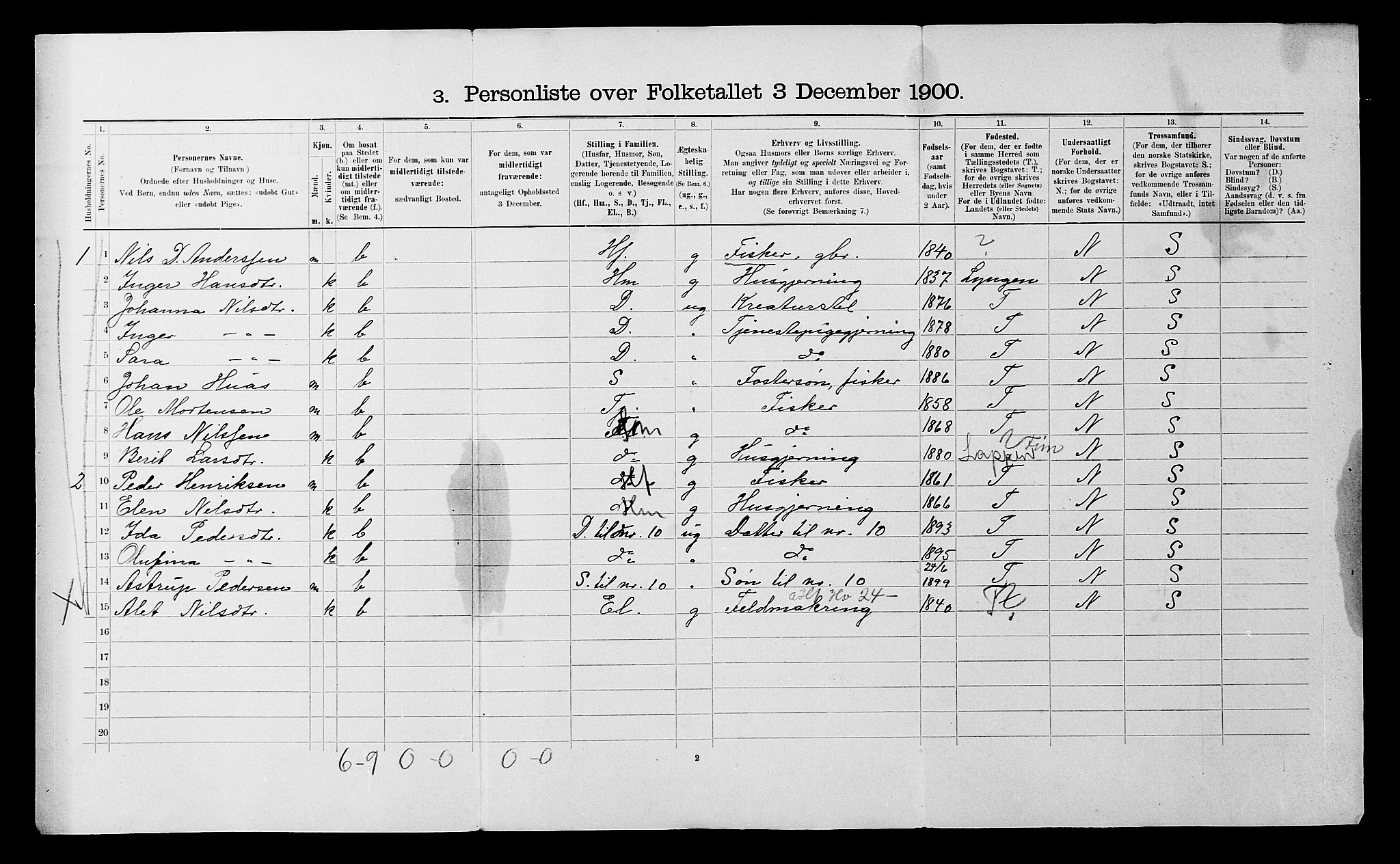 SATØ, 1900 census for Karlsøy, 1900, p. 24