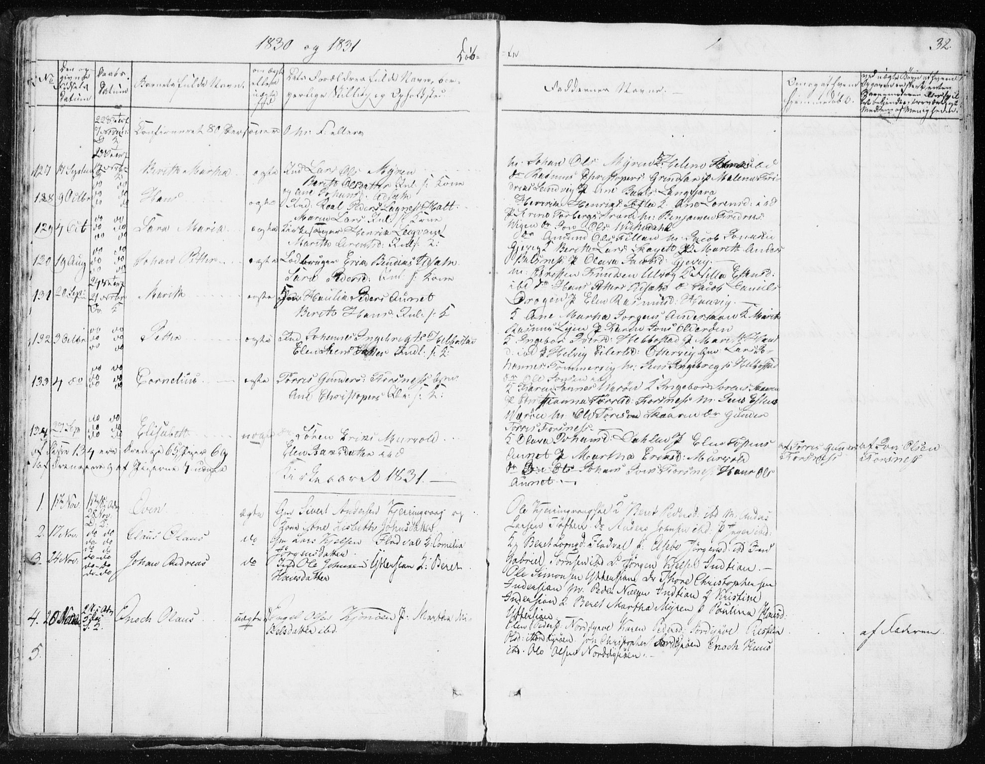 Ministerialprotokoller, klokkerbøker og fødselsregistre - Sør-Trøndelag, AV/SAT-A-1456/634/L0528: Parish register (official) no. 634A04, 1827-1842, p. 32