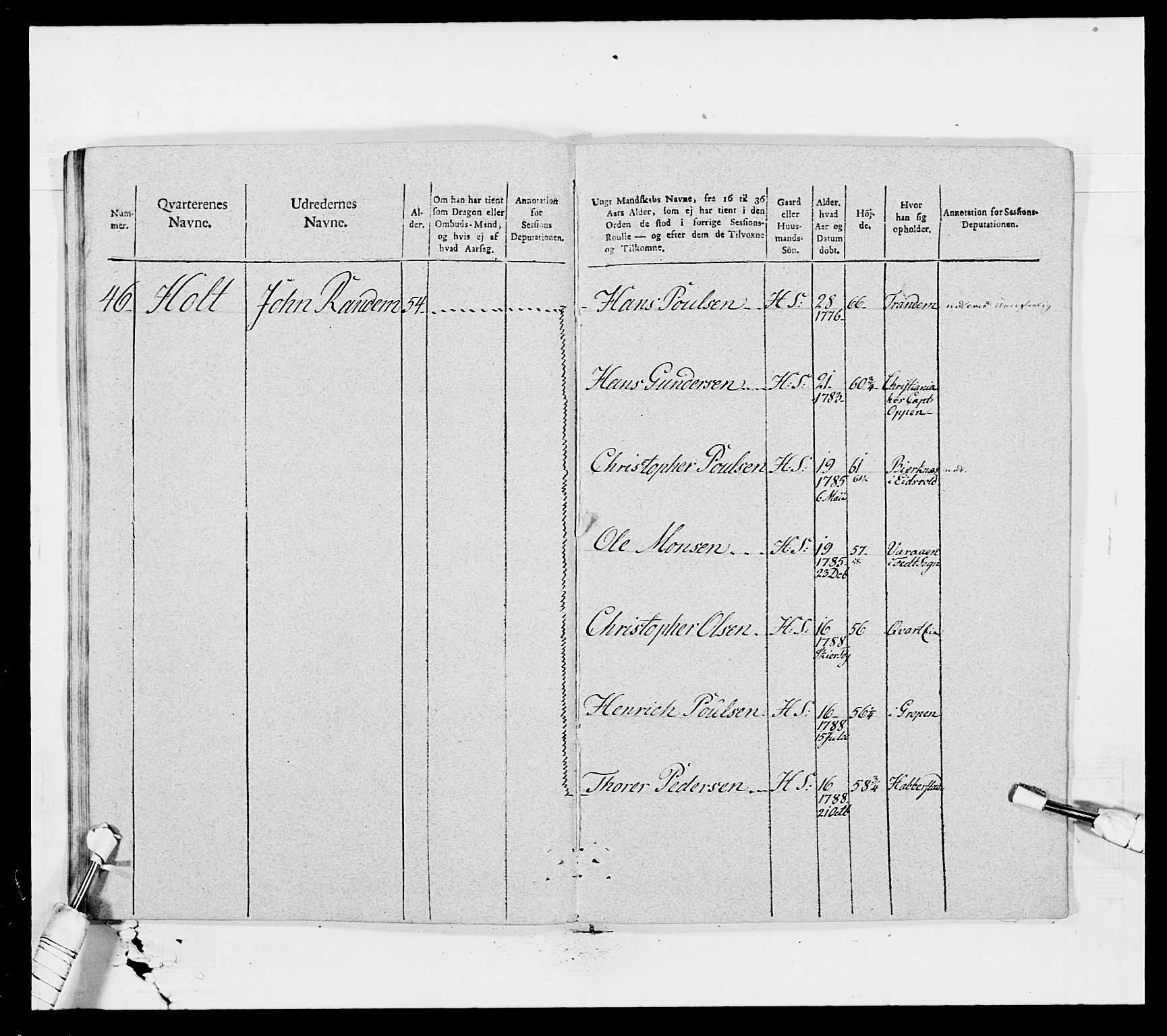 Generalitets- og kommissariatskollegiet, Det kongelige norske kommissariatskollegium, AV/RA-EA-5420/E/Eh/L0007: Akershusiske dragonregiment, 1800-1804, p. 758