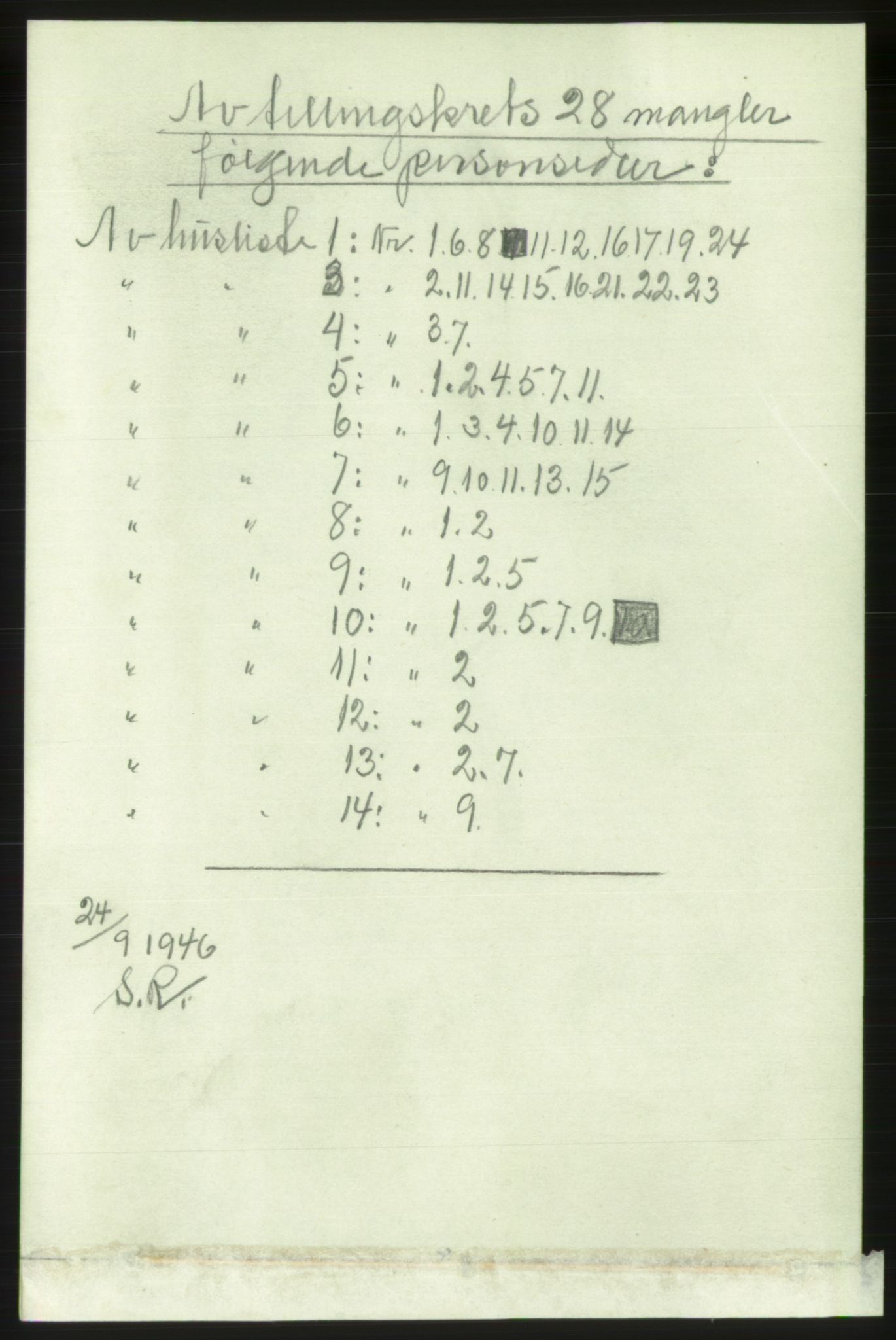 RA, 1891 census for 1001 Kristiansand, 1891, p. 9492