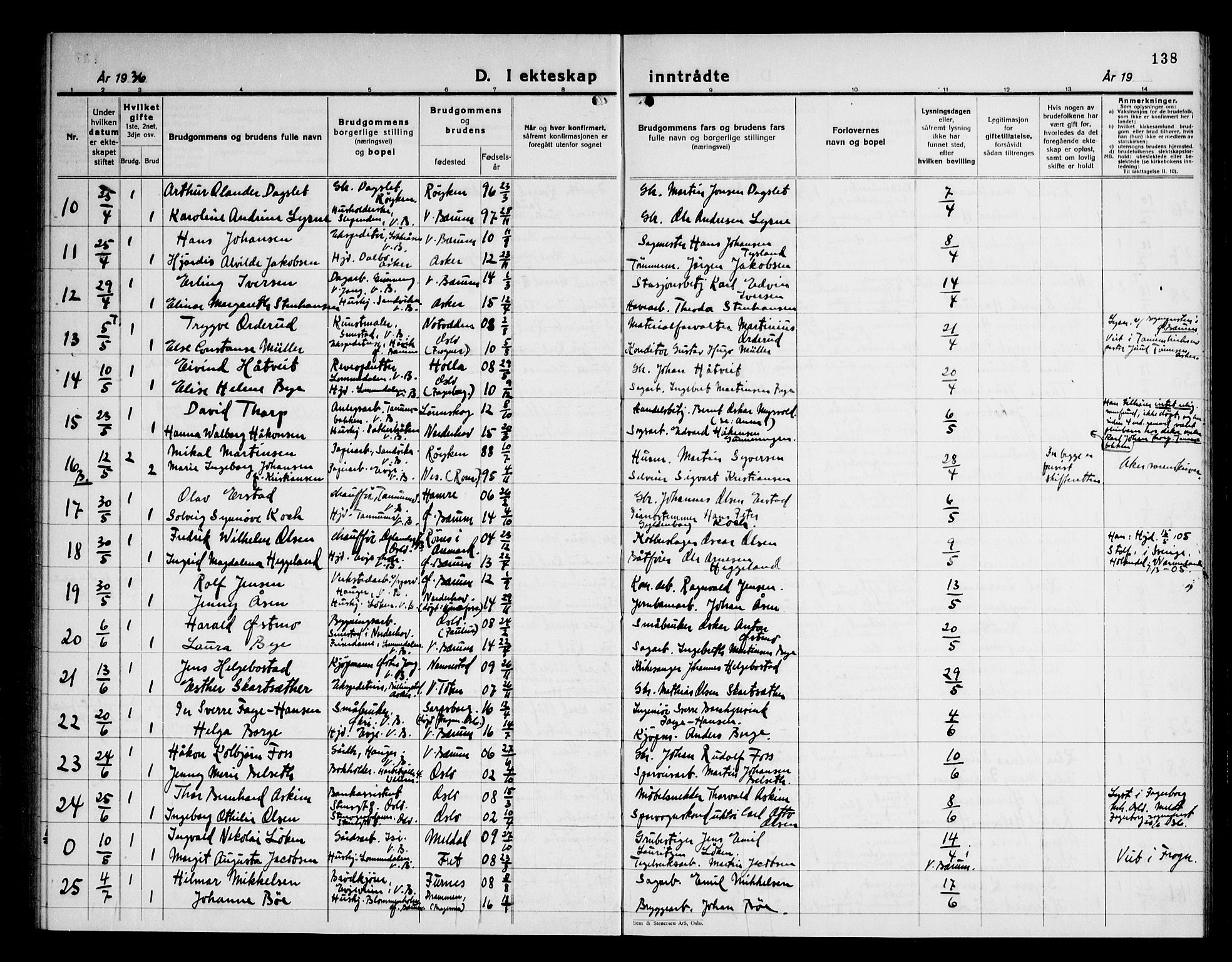 Vestre Bærum prestekontor Kirkebøker, AV/SAO-A-10209a/G/L0002: Parish register (copy) no. 2, 1931-1947, p. 138