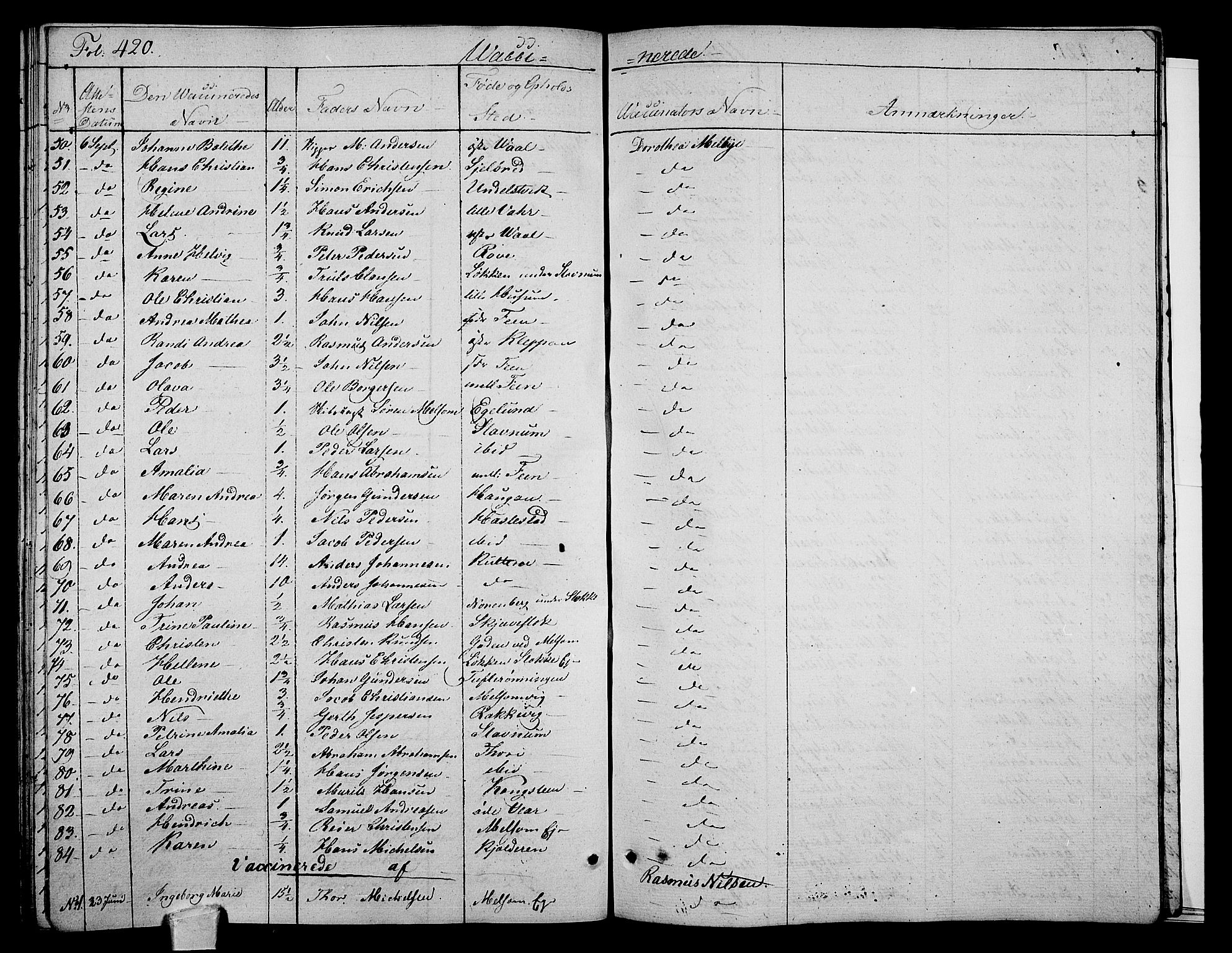 Stokke kirkebøker, SAKO/A-320/F/Fa/L0006: Parish register (official) no. I 6, 1826-1843, p. 420
