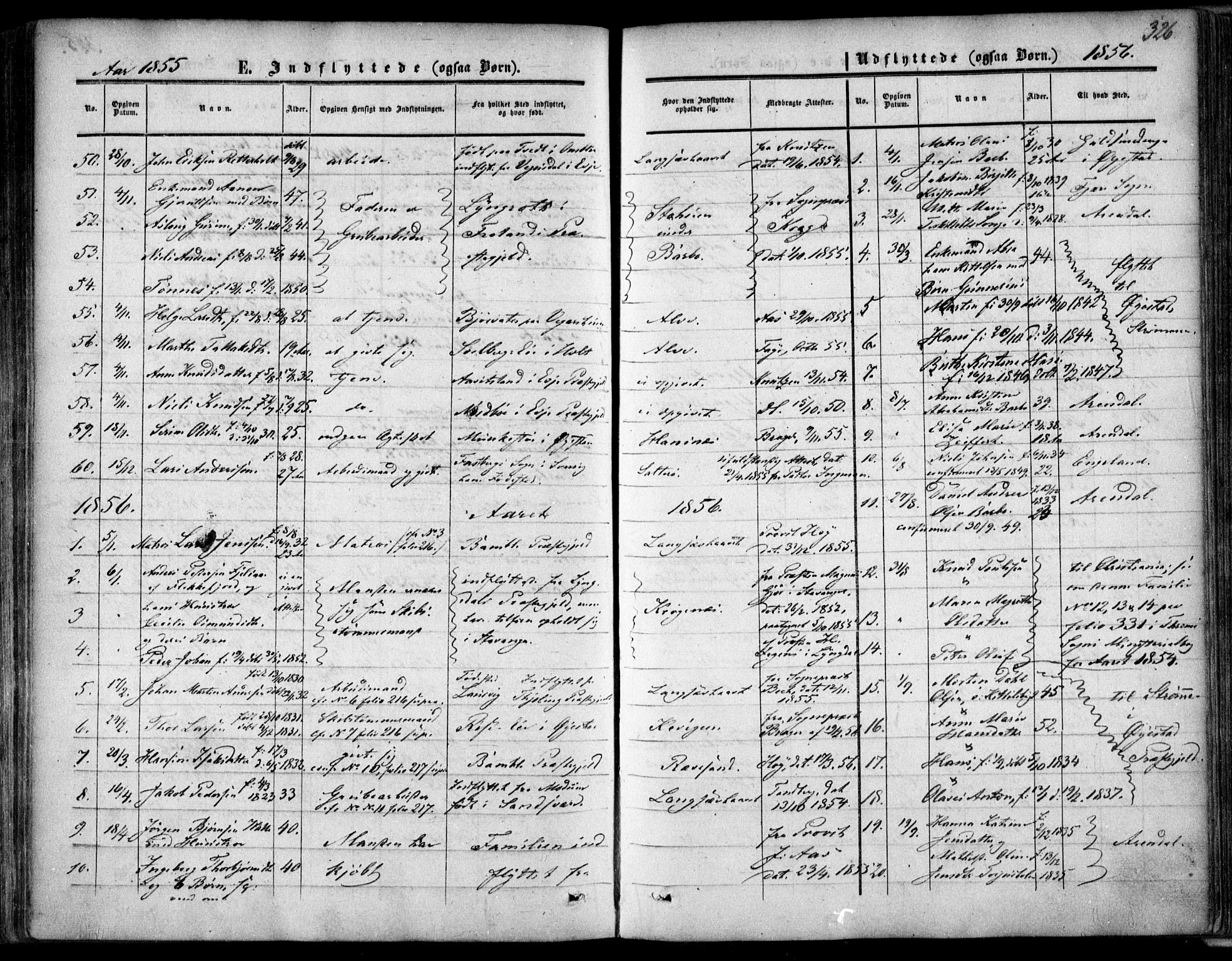 Tromøy sokneprestkontor, SAK/1111-0041/F/Fa/L0006: Parish register (official) no. A 6, 1855-1863, p. 326