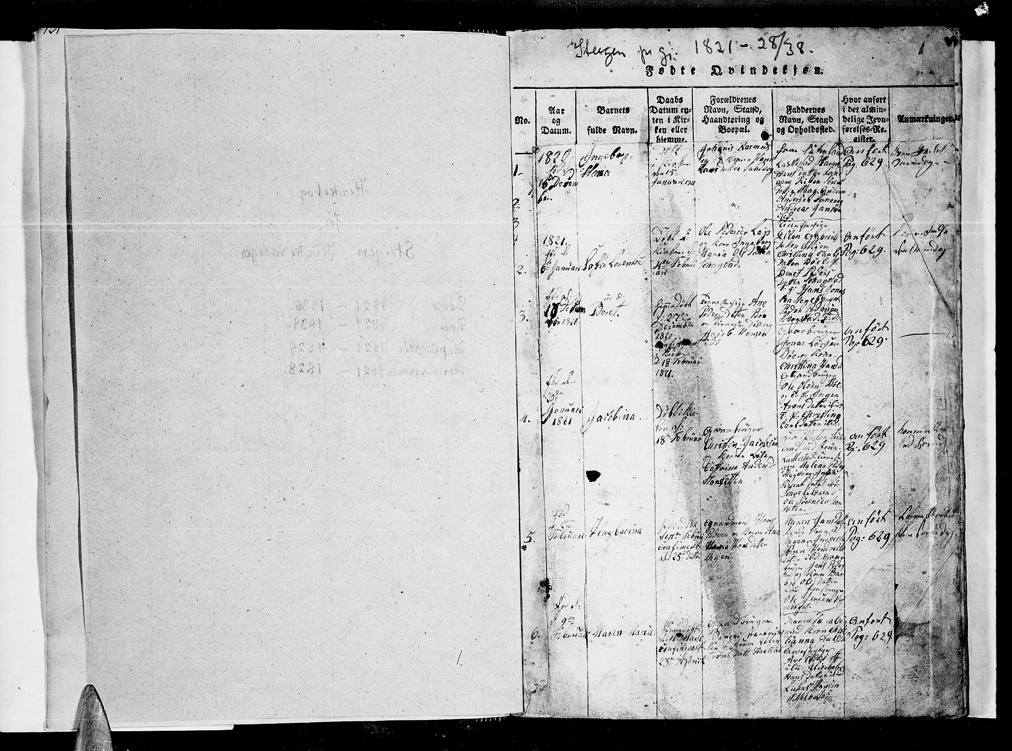 Ministerialprotokoller, klokkerbøker og fødselsregistre - Nordland, SAT/A-1459/855/L0812: Parish register (copy) no. 855C01, 1821-1838, p. 0-1