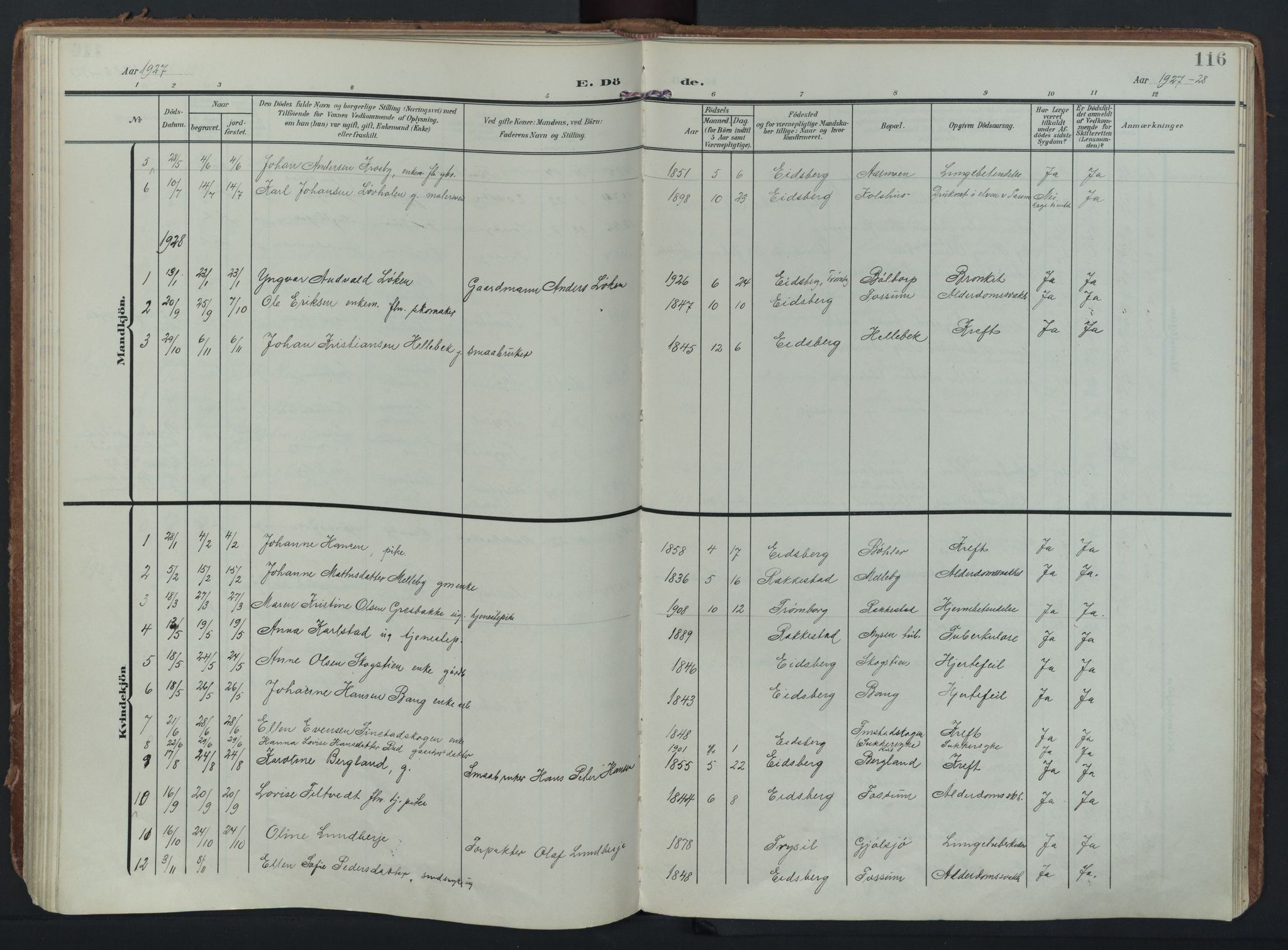 Eidsberg prestekontor Kirkebøker, AV/SAO-A-10905/F/Fc/L0002: Parish register (official) no. III 2, 1906-1934, p. 116