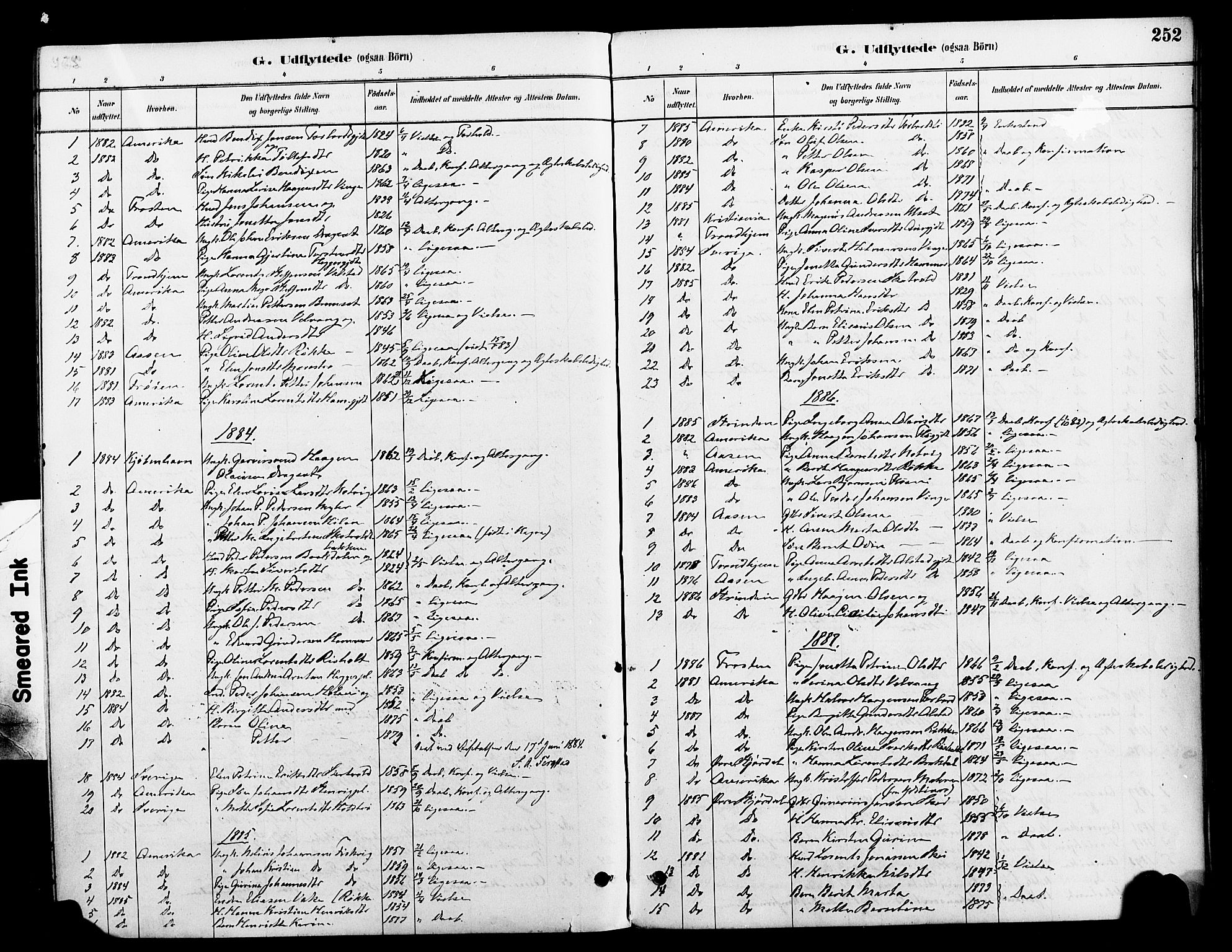 Ministerialprotokoller, klokkerbøker og fødselsregistre - Nord-Trøndelag, SAT/A-1458/712/L0100: Parish register (official) no. 712A01, 1880-1900, p. 252