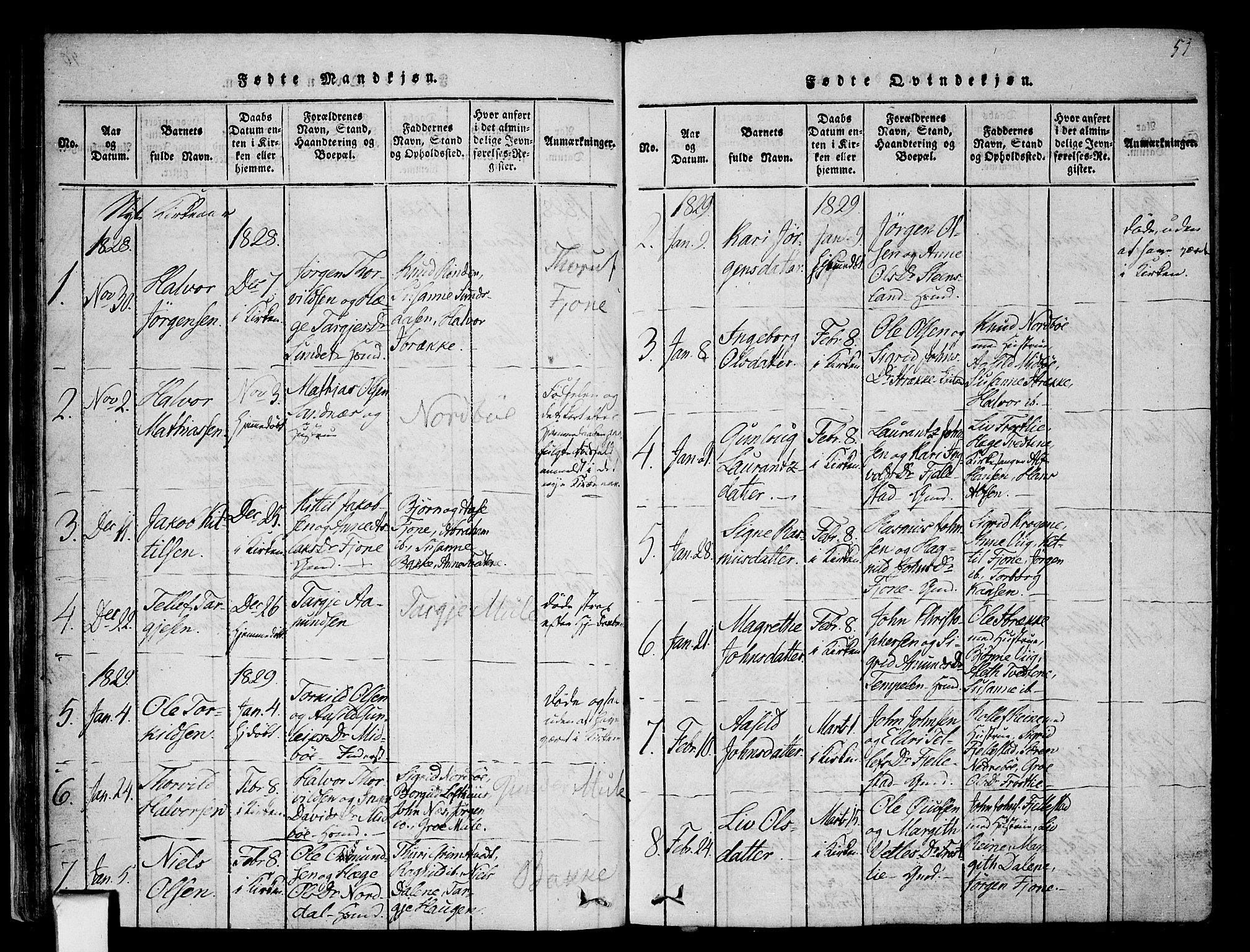 Nissedal kirkebøker, SAKO/A-288/F/Fa/L0002: Parish register (official) no. I 2, 1814-1845, p. 51