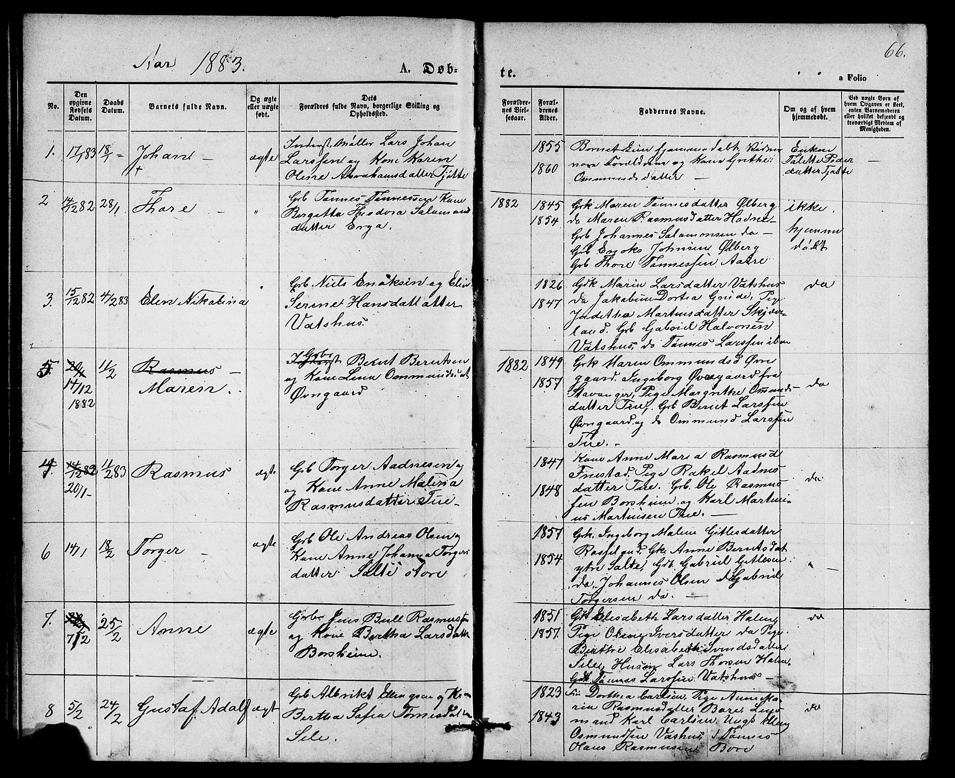 Klepp sokneprestkontor, AV/SAST-A-101803/001/3/30BB/L0003: Parish register (copy) no. B 3, 1876-1888, p. 66