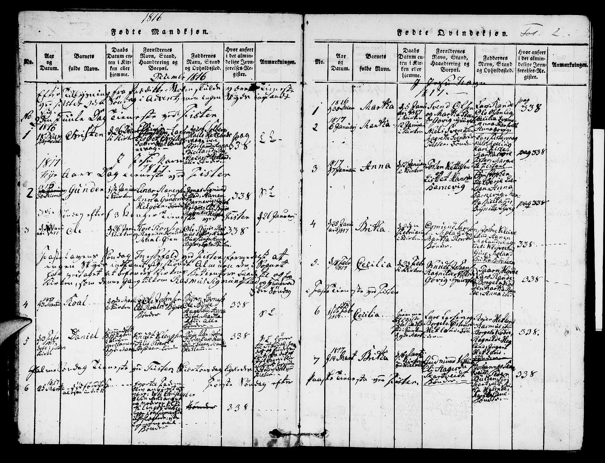 Hjelmeland sokneprestkontor, SAST/A-101843/01/IV/L0004: Parish register (official) no. A 4, 1816-1834, p. 2