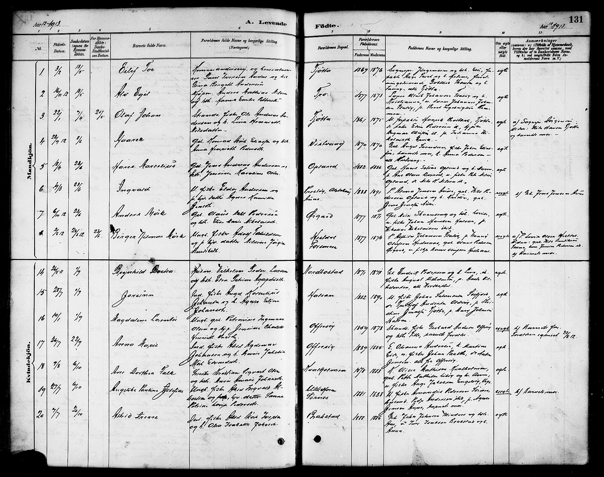 Ministerialprotokoller, klokkerbøker og fødselsregistre - Nordland, AV/SAT-A-1459/817/L0268: Parish register (copy) no. 817C03, 1884-1920, p. 131