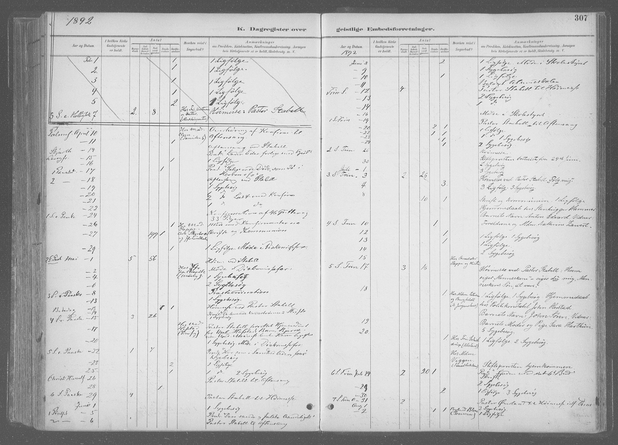 Ministerialprotokoller, klokkerbøker og fødselsregistre - Sør-Trøndelag, SAT/A-1456/601/L0064: Parish register (official) no. 601A31, 1891-1911, p. 307