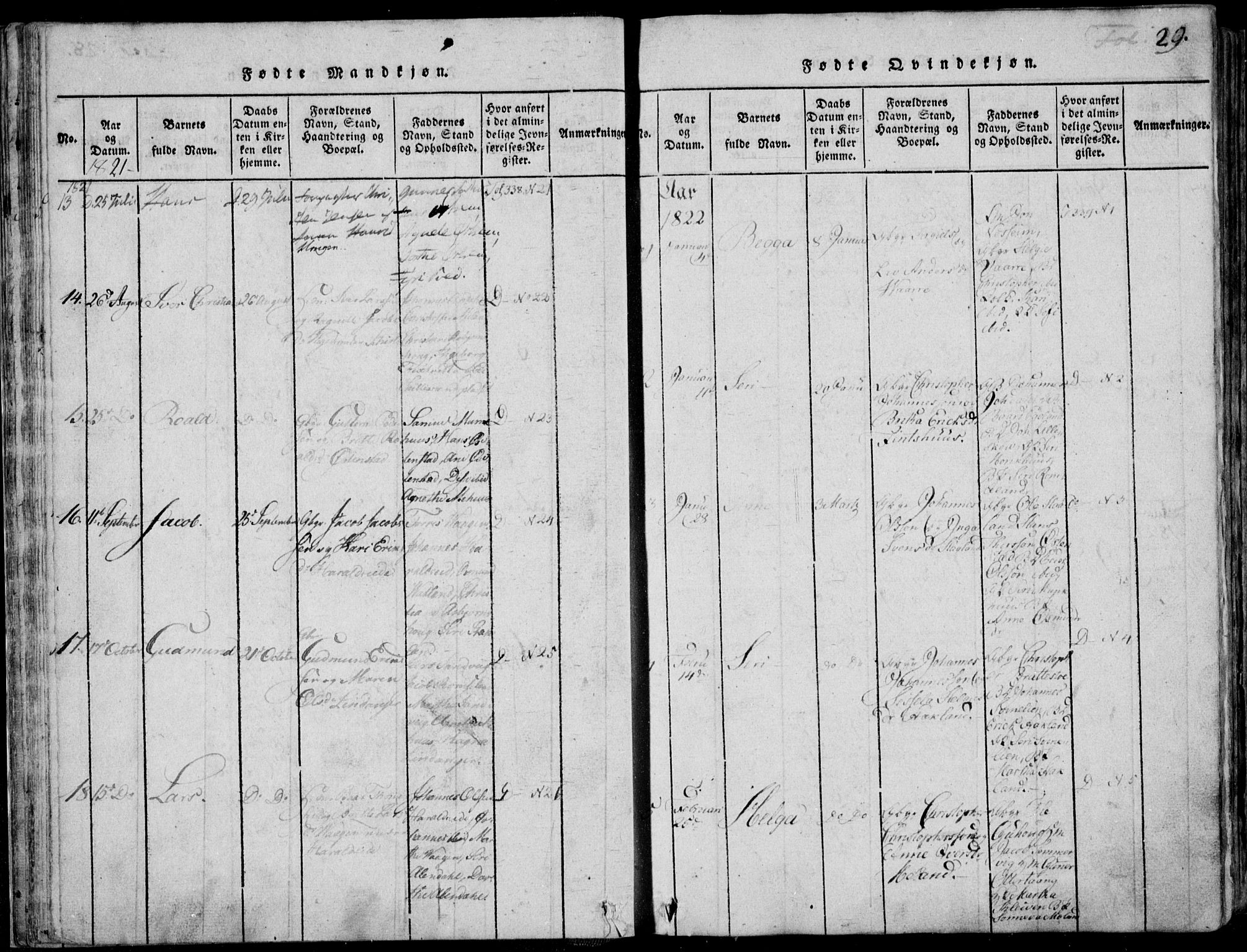 Skjold sokneprestkontor, AV/SAST-A-101847/H/Ha/Haa/L0003: Parish register (official) no. A 3, 1815-1835, p. 29