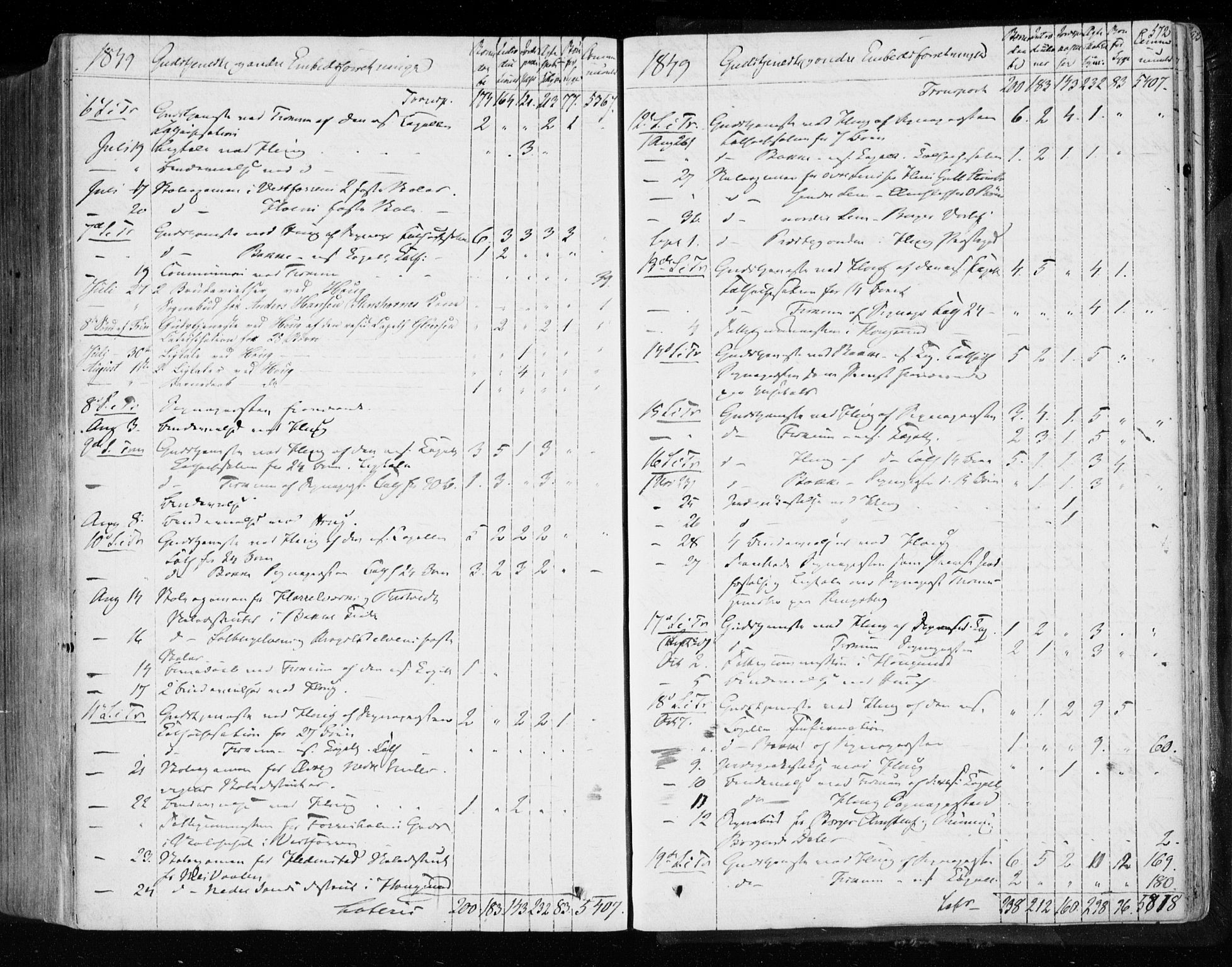 Eiker kirkebøker, AV/SAKO-A-4/F/Fa/L0014: Parish register (official) no. I 14, 1846-1854, p. 572