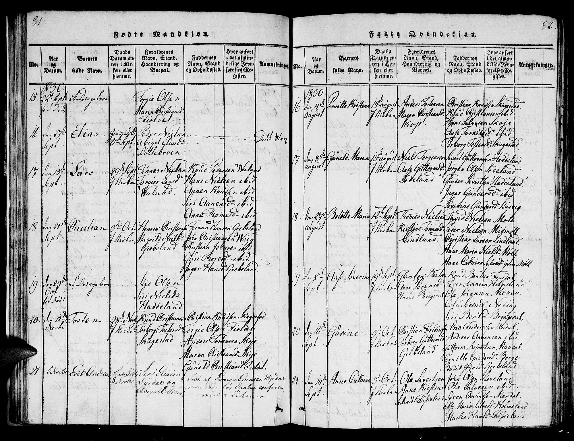 Holum sokneprestkontor, AV/SAK-1111-0022/F/Fb/Fba/L0002: Parish register (copy) no. B 2, 1820-1849, p. 81-82