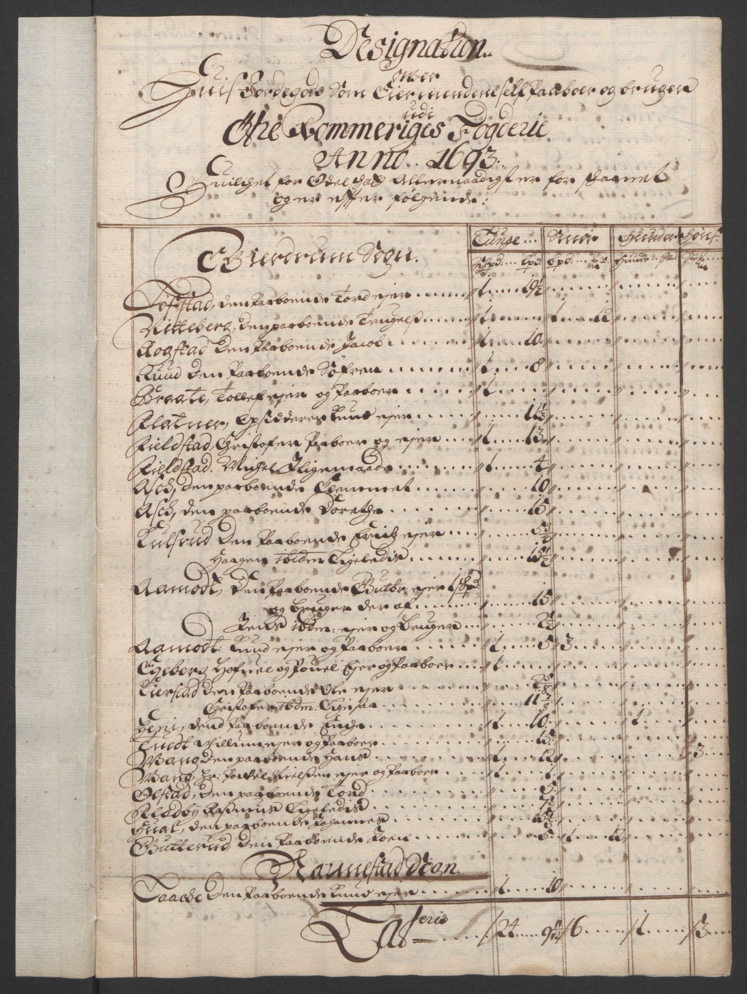 Rentekammeret inntil 1814, Reviderte regnskaper, Fogderegnskap, AV/RA-EA-4092/R12/L0705: Fogderegnskap Øvre Romerike, 1693, p. 213