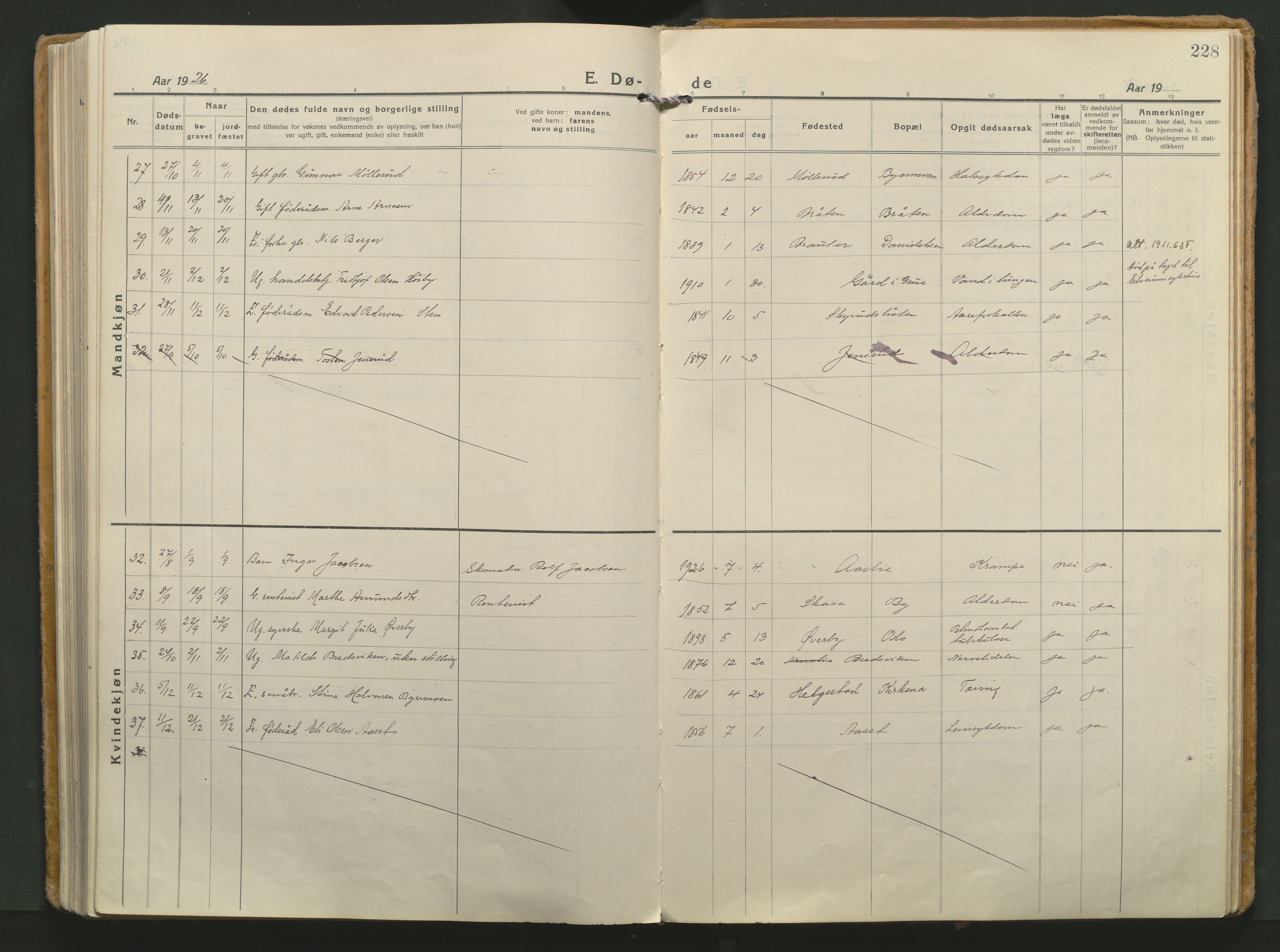 Grue prestekontor, AV/SAH-PREST-036/H/Ha/Haa/L0018: Parish register (official) no. 18, 1923-1940, p. 228