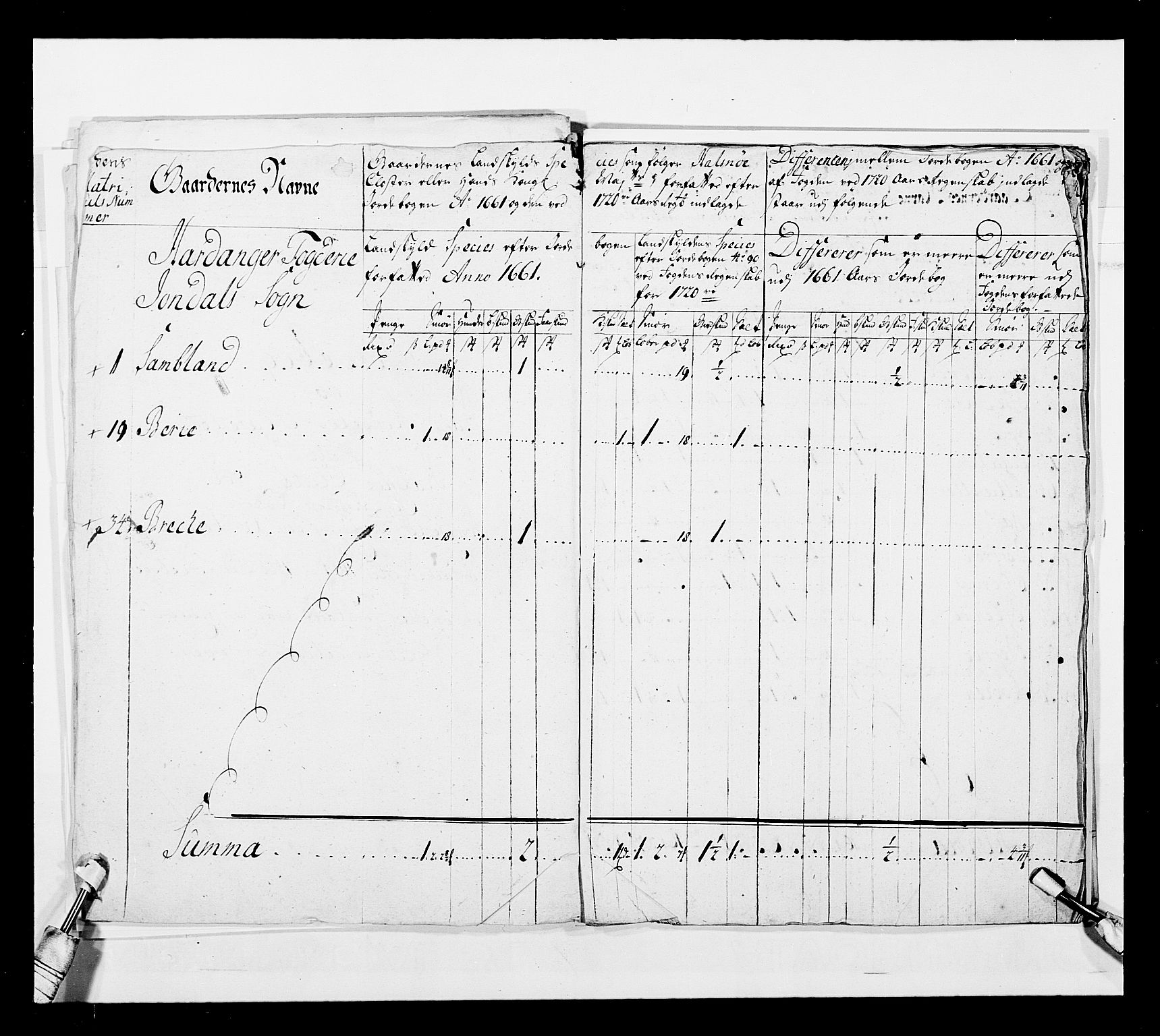 Stattholderembetet 1572-1771, AV/RA-EA-2870/Ek/L0040/0002: Jordebøker o.a. 1720-1728 vedkommende krongodset: / Dokumenter om krongods i Bergen bispedømme., 1726-1728, p. 12