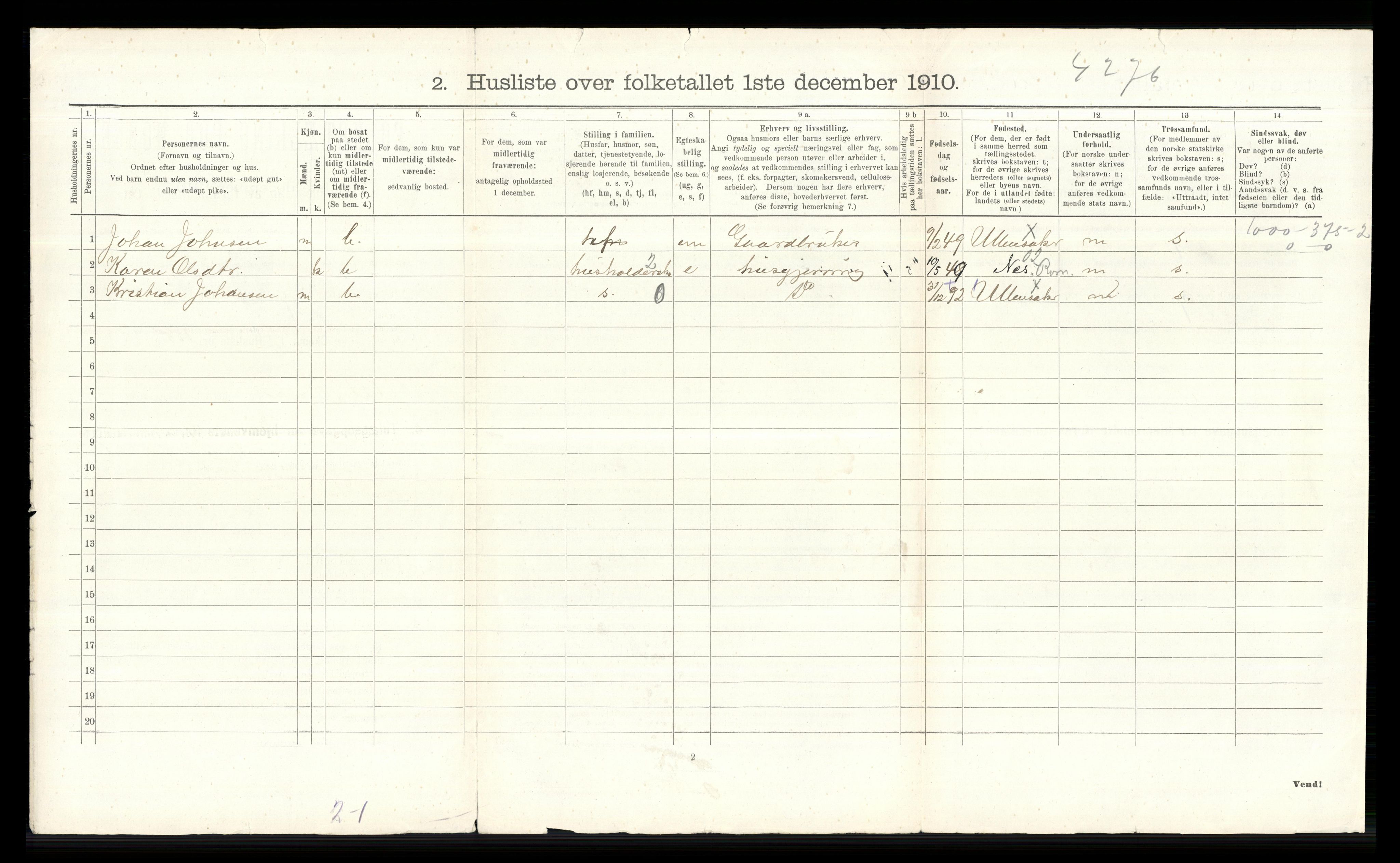 RA, 1910 census for Ullensaker, 1910, p. 1514