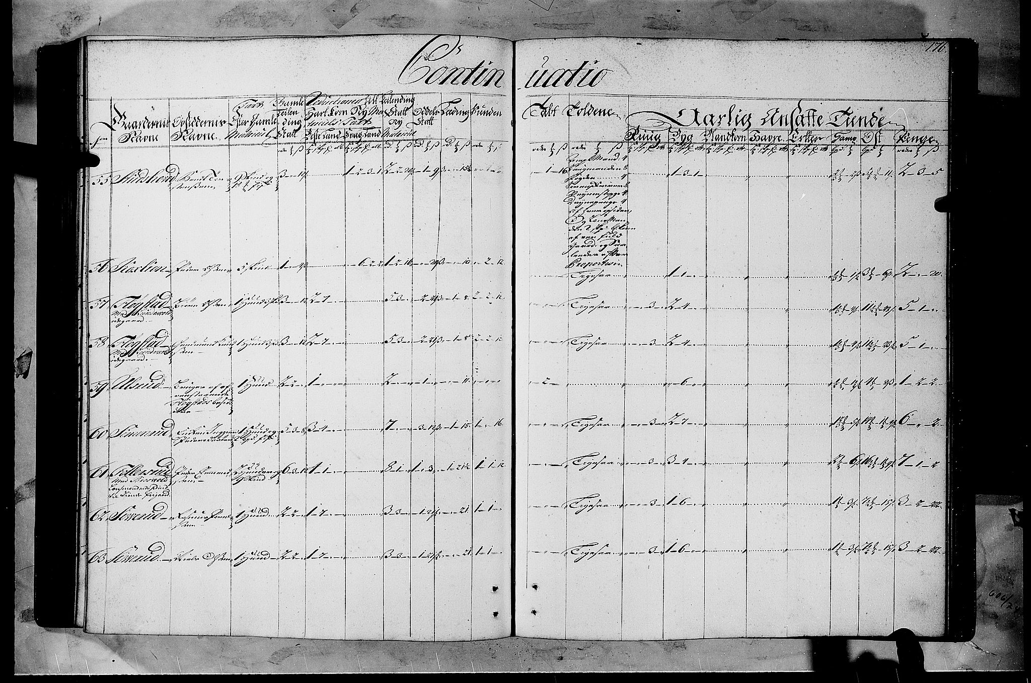 Rentekammeret inntil 1814, Realistisk ordnet avdeling, AV/RA-EA-4070/N/Nb/Nbf/L0108: Gudbrandsdalen matrikkelprotokoll, 1723, p. 175b-176a