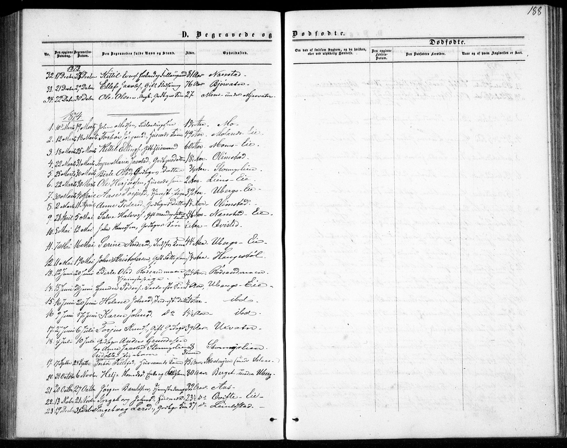 Gjerstad sokneprestkontor, AV/SAK-1111-0014/F/Fb/Fbb/L0003: Parish register (copy) no. B 3, 1862-1889, p. 188