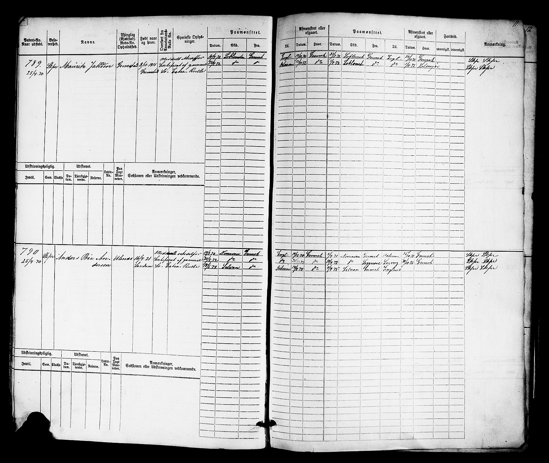 Grimstad mønstringskrets, SAK/2031-0013/F/Fb/L0010: Hovedrulle nr 769-1528, V-23, 1870-1877, p. 12