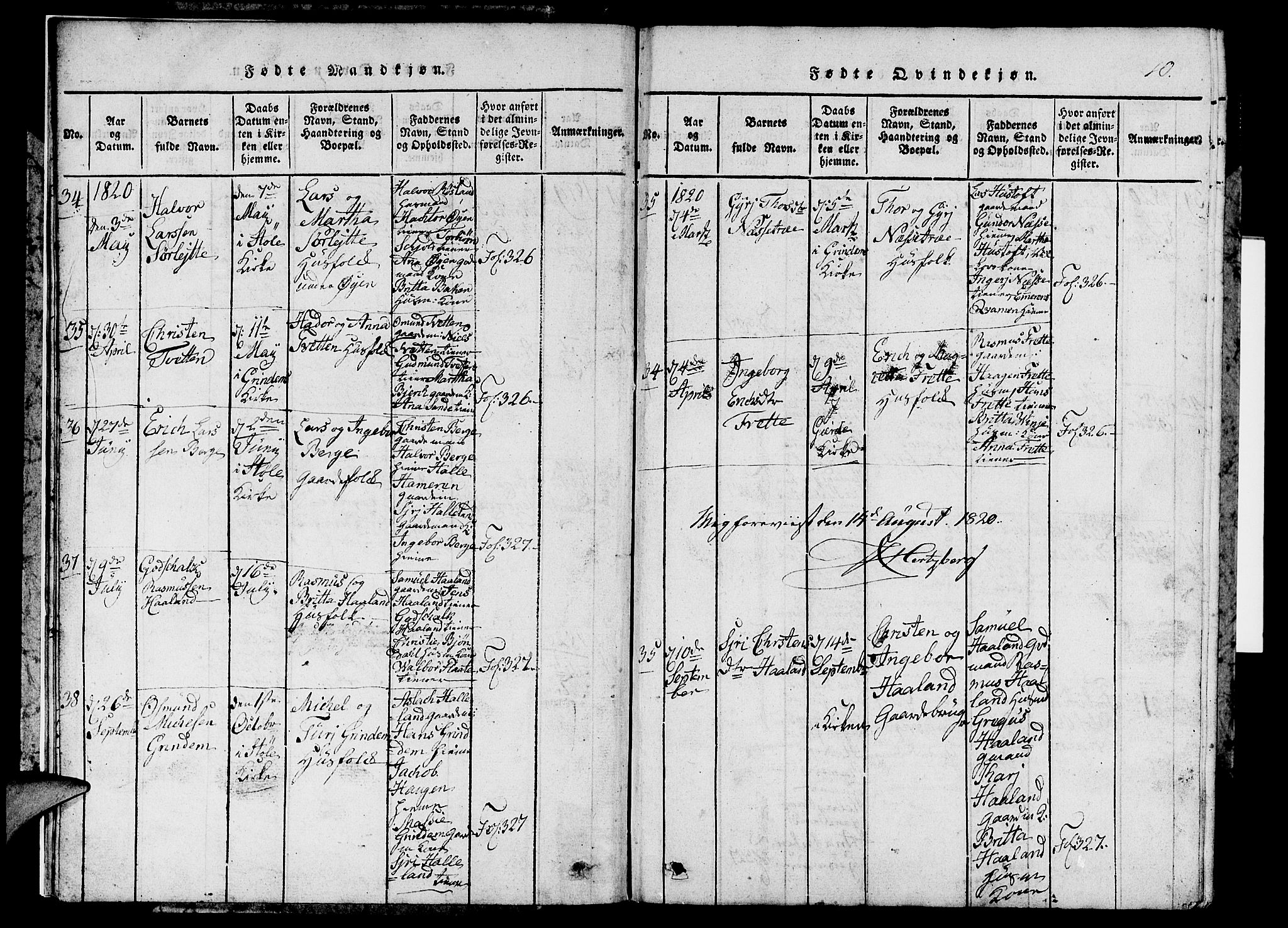 Etne sokneprestembete, AV/SAB-A-75001/H/Hab: Parish register (copy) no. C 1, 1816-1841, p. 10