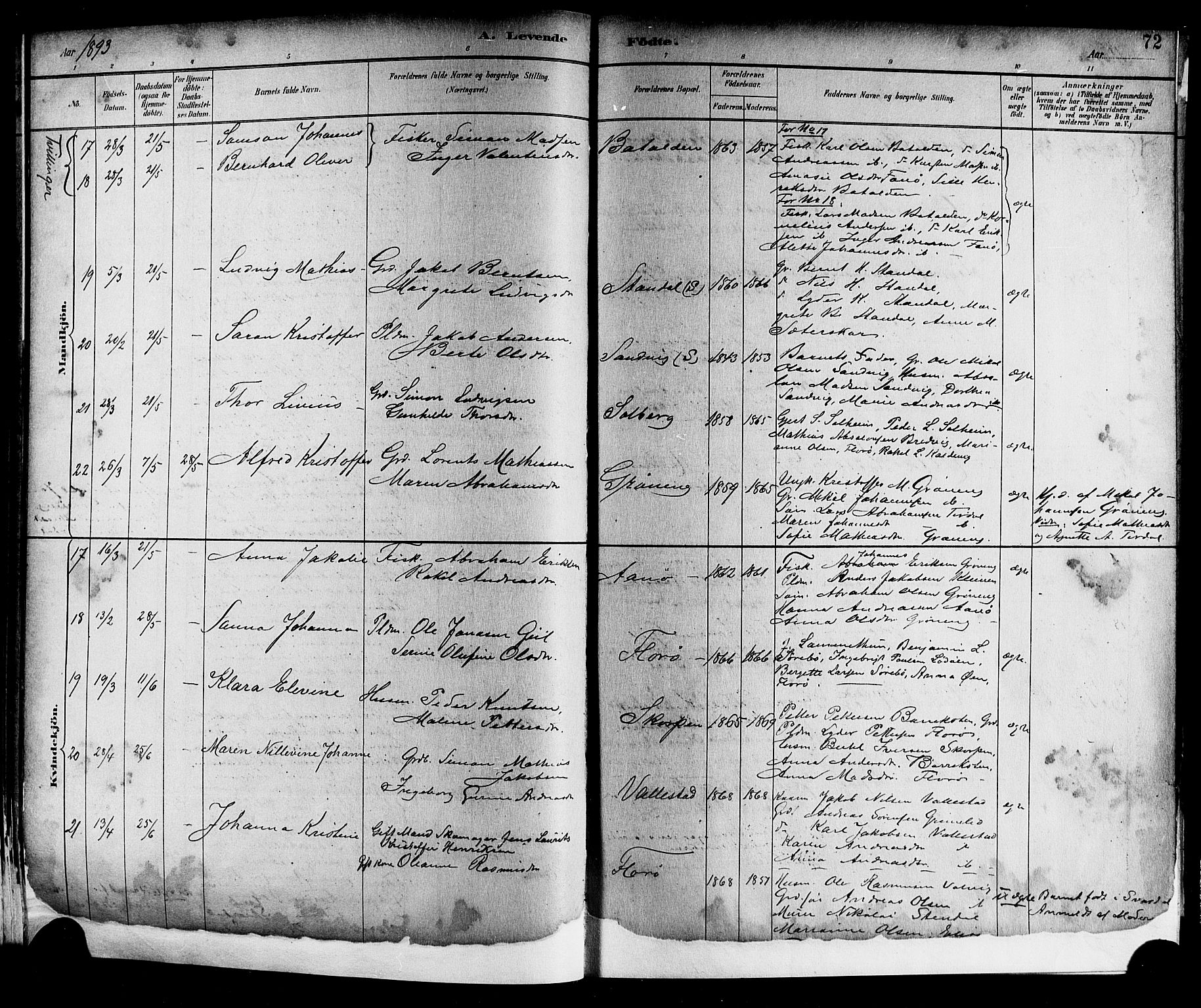 Kinn sokneprestembete, AV/SAB-A-80801/H/Hab/Haba/L0002: Parish register (copy) no. A 2, 1882-1906, p. 72