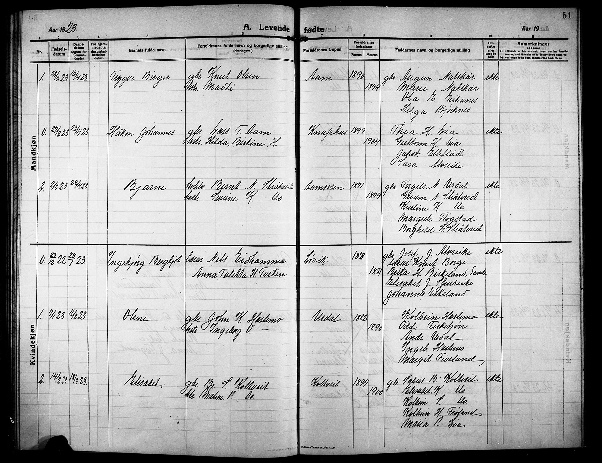 Skjold sokneprestkontor, SAST/A-101847/H/Ha/Hab/L0009: Parish register (copy) no. B 9, 1914-1925, p. 51