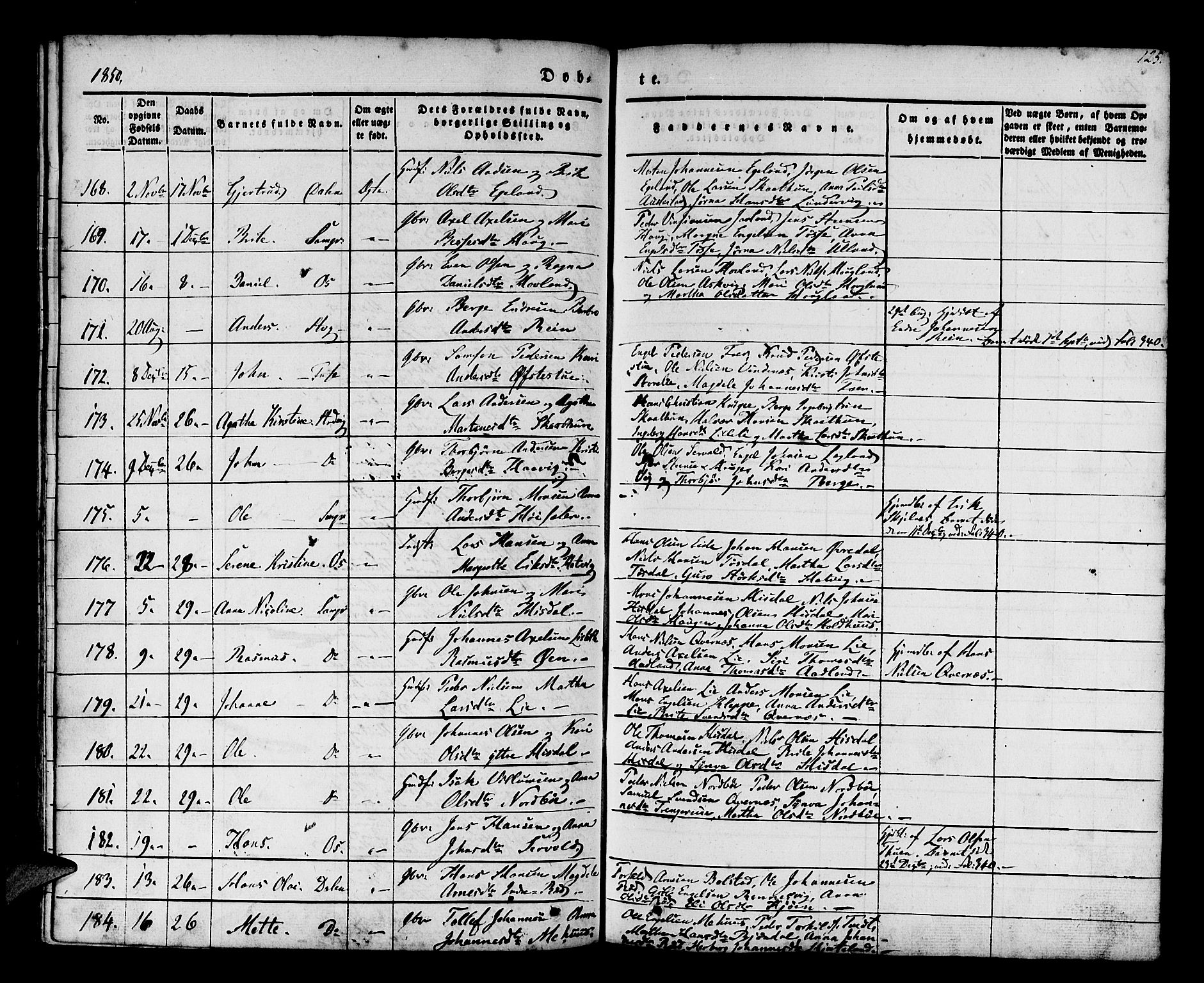 Os sokneprestembete, SAB/A-99929: Parish register (official) no. A 15, 1839-1851, p. 125