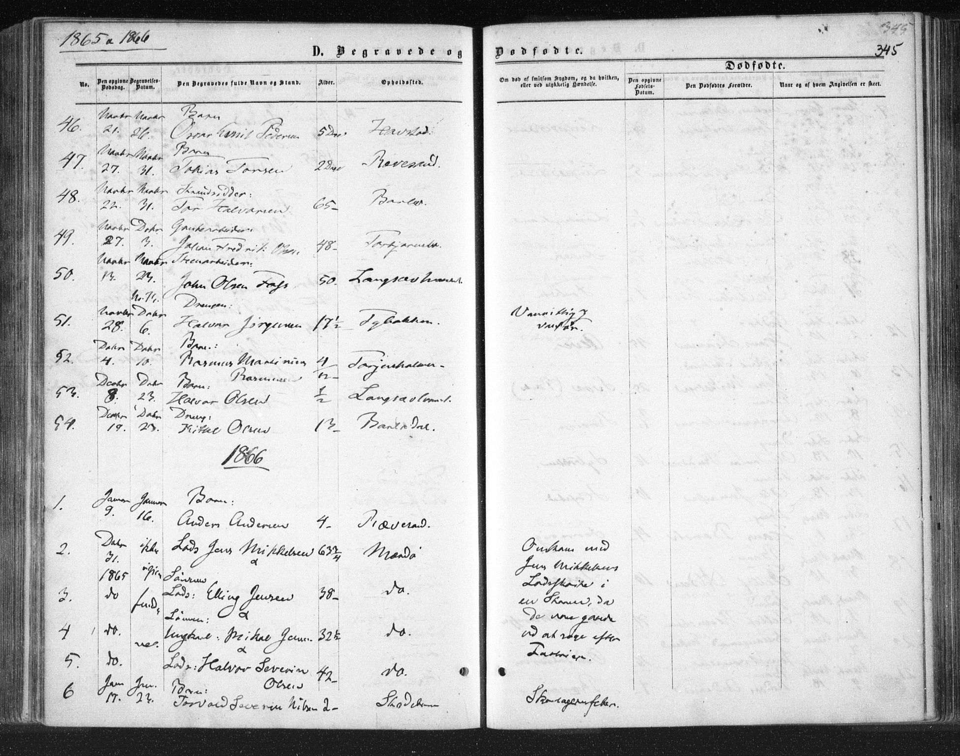 Tromøy sokneprestkontor, SAK/1111-0041/F/Fa/L0007: Parish register (official) no. A 7, 1864-1869, p. 345