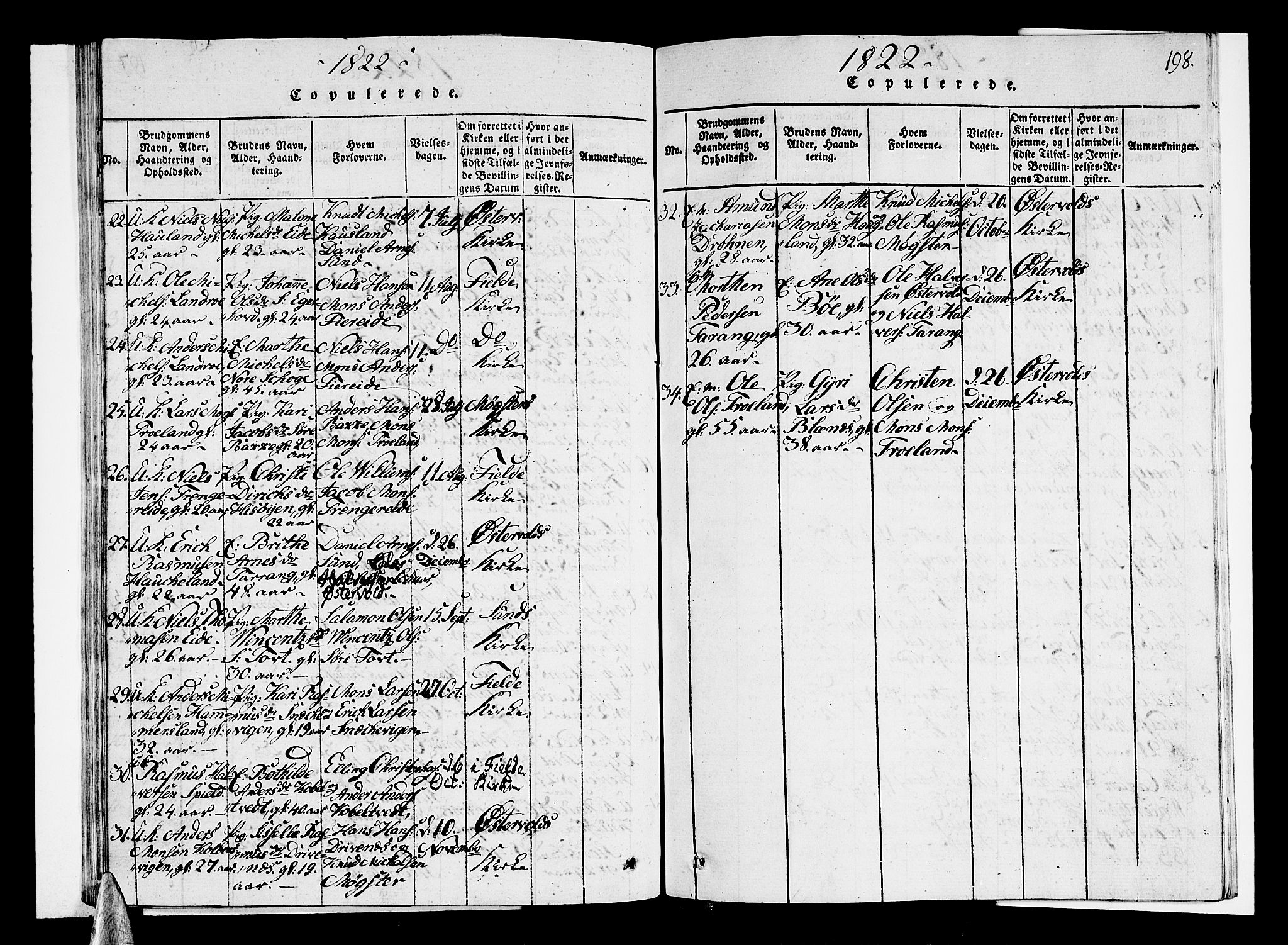 Sund sokneprestembete, AV/SAB-A-99930: Parish register (copy) no. A 1, 1816-1827, p. 198