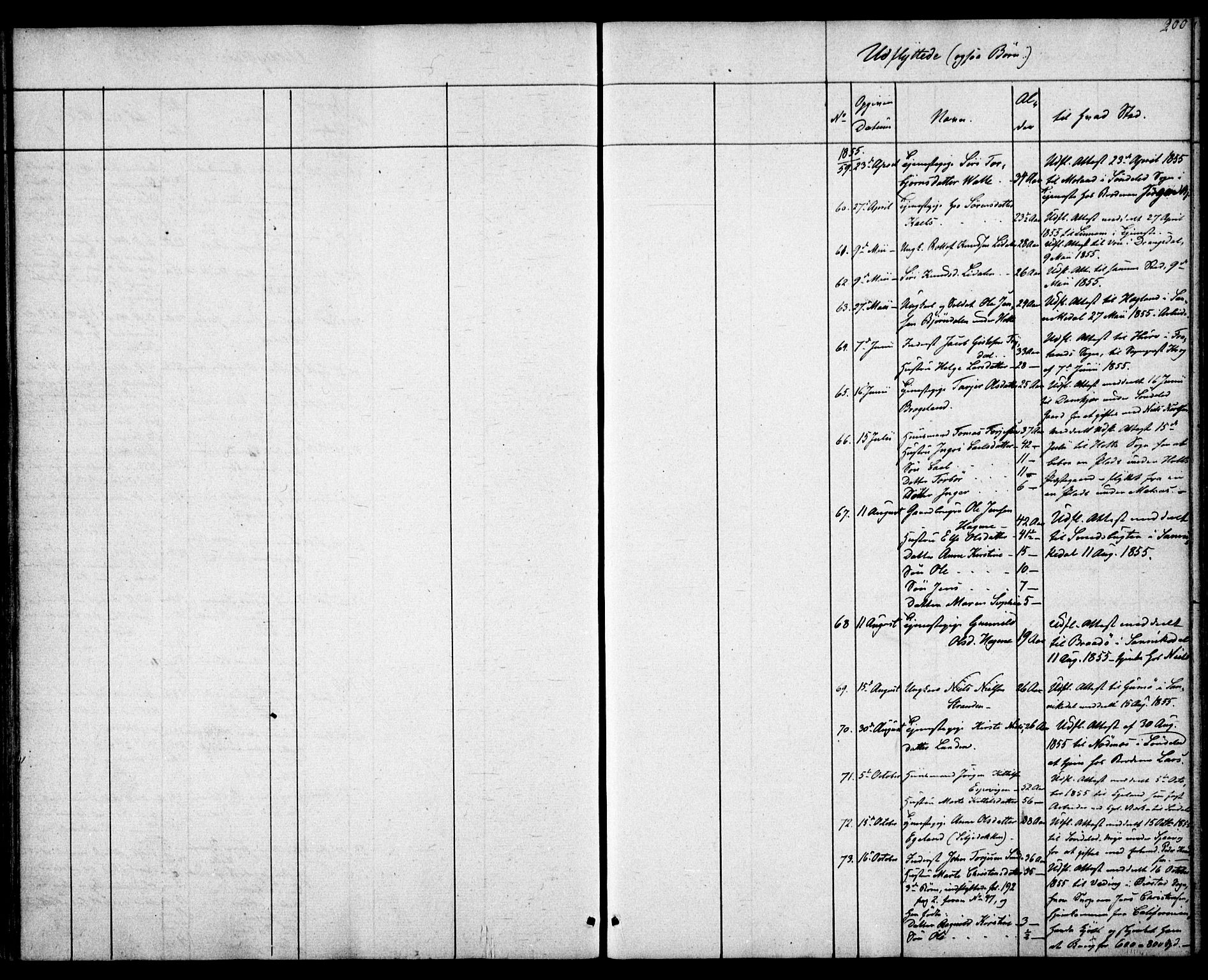 Gjerstad sokneprestkontor, AV/SAK-1111-0014/F/Fa/Faa/L0006: Parish register (official) no. A 6, 1841-1857, p. 200