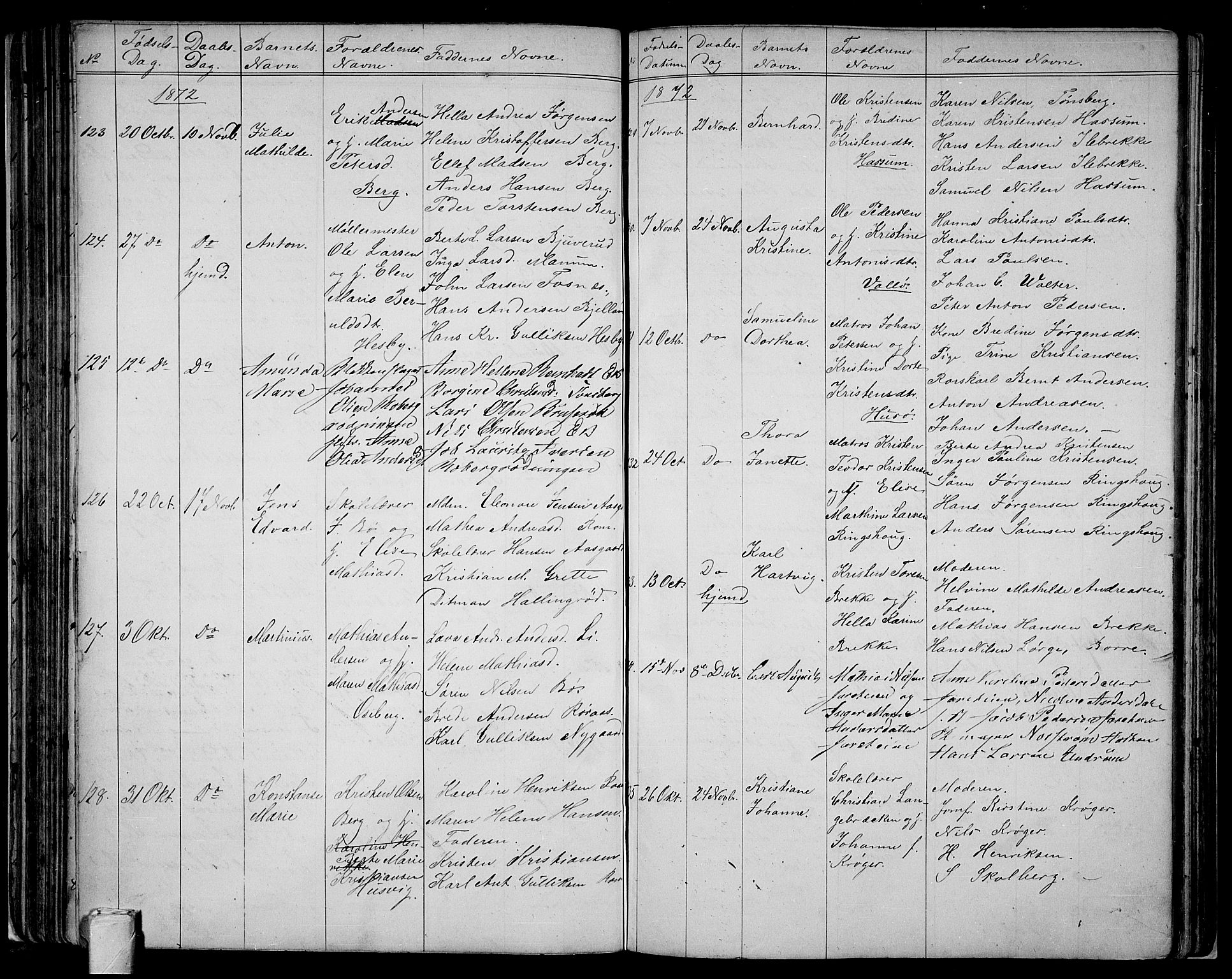 Sem kirkebøker, AV/SAKO-A-5/G/Ga/L0004: Parish register (copy) no. I 4, 1855-1877