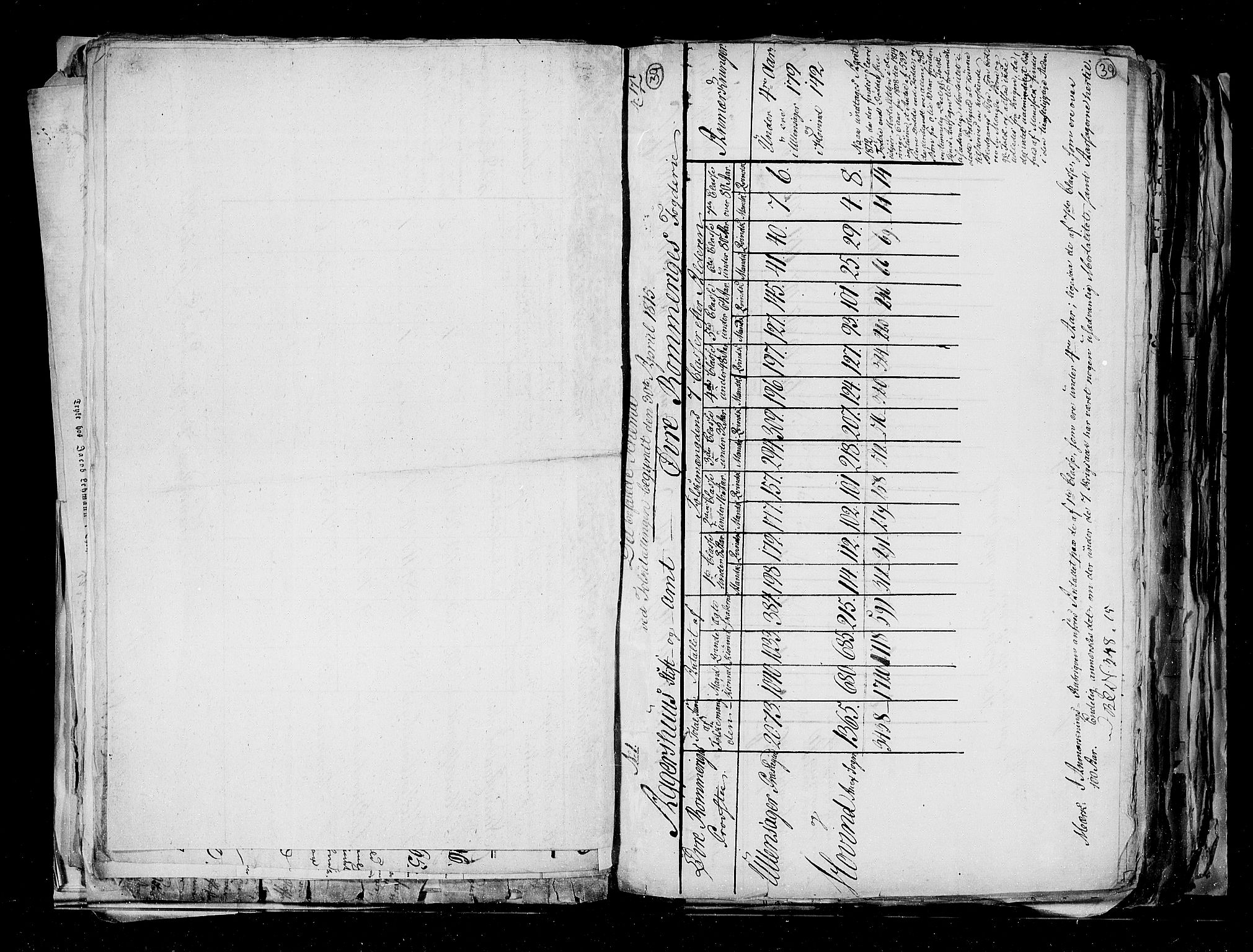 RA, Census 1815, vol. 1: Akershus stift and Kristiansand stift, 1815, p. 29