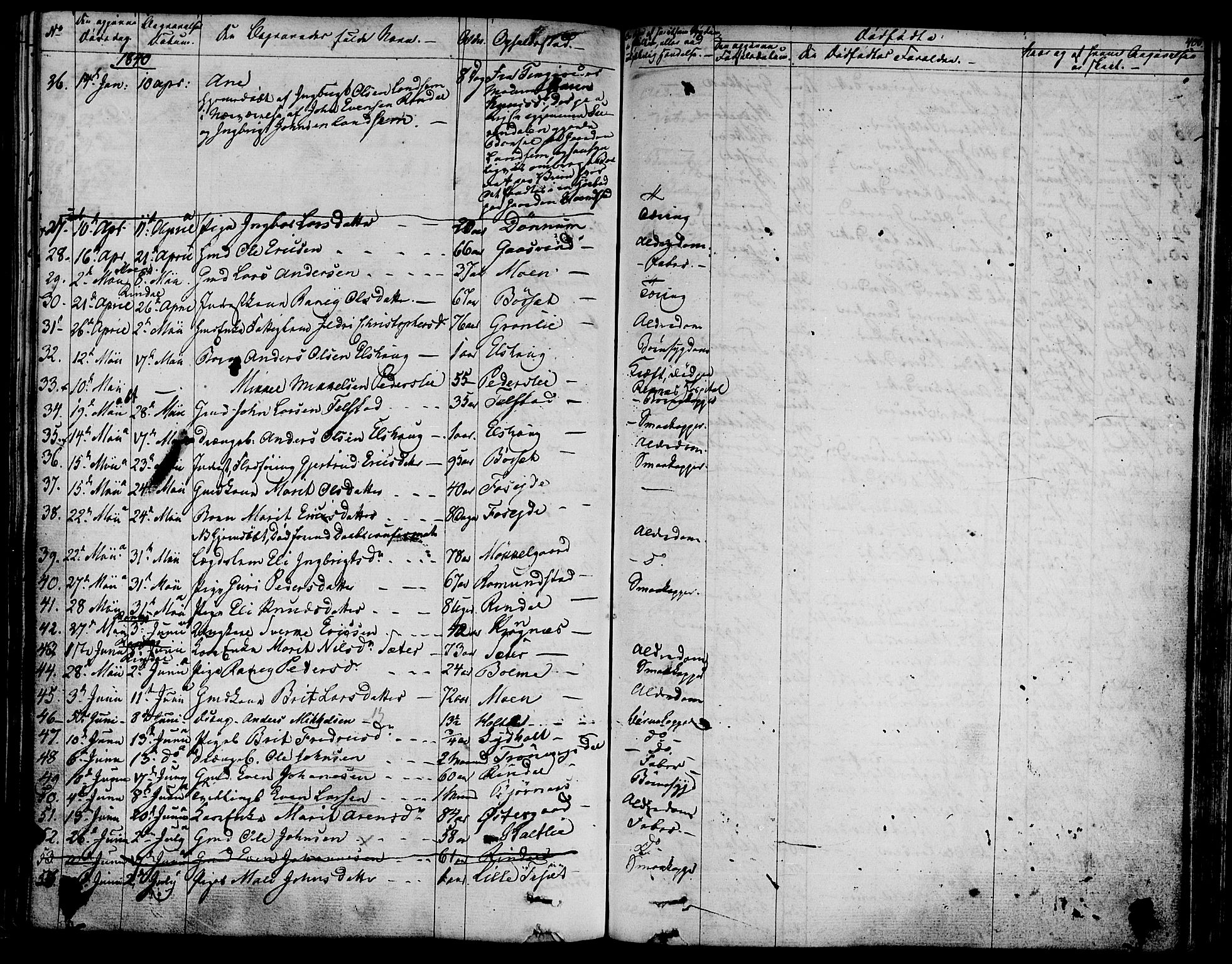 Ministerialprotokoller, klokkerbøker og fødselsregistre - Møre og Romsdal, SAT/A-1454/595/L1042: Parish register (official) no. 595A04, 1829-1843, p. 400