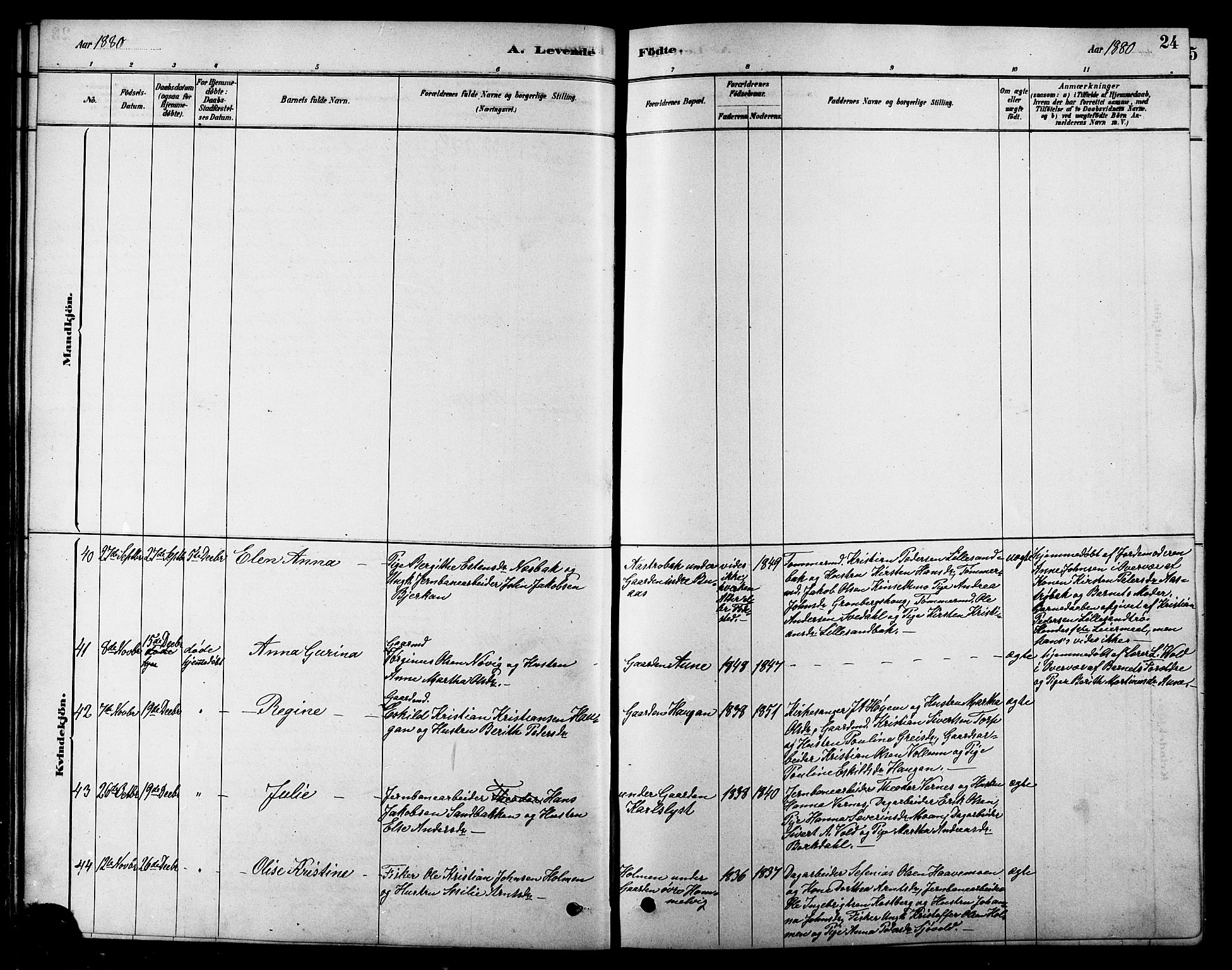 Ministerialprotokoller, klokkerbøker og fødselsregistre - Sør-Trøndelag, SAT/A-1456/616/L0423: Parish register (copy) no. 616C06, 1878-1903, p. 24