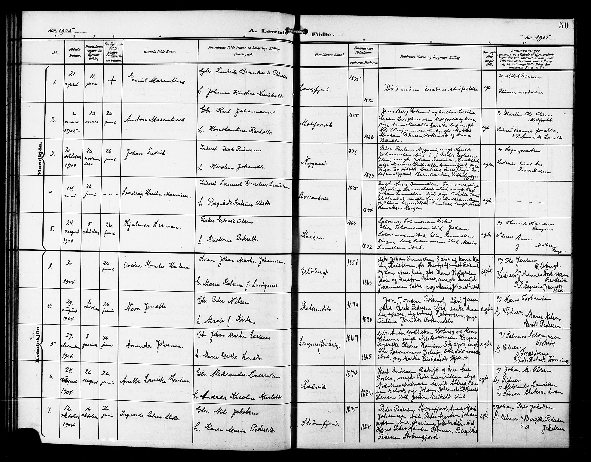 Skjervøy sokneprestkontor, AV/SATØ-S-1300/H/Ha/Hab/L0008klokker: Parish register (copy) no. 8, 1900-1910, p. 50