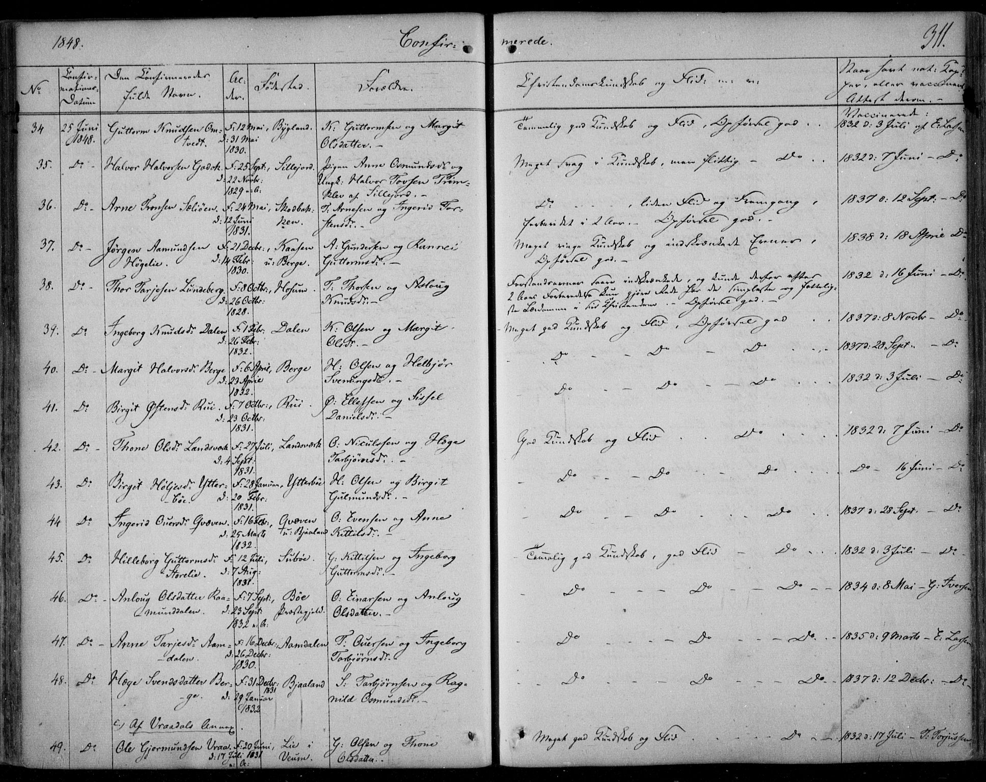 Kviteseid kirkebøker, SAKO/A-276/F/Fa/L0006: Parish register (official) no. I 6, 1836-1858, p. 311