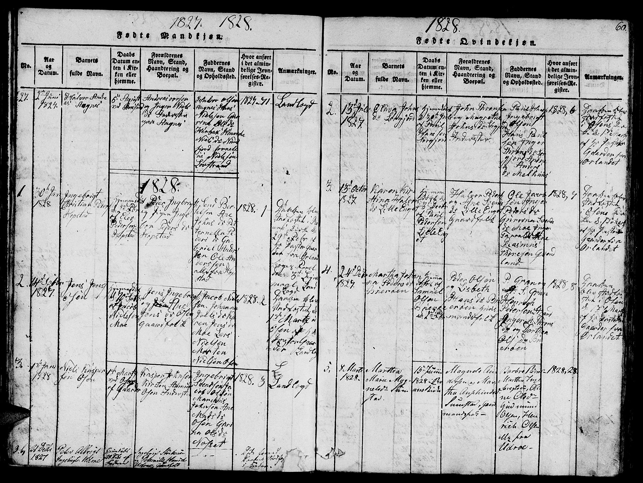 Ministerialprotokoller, klokkerbøker og fødselsregistre - Sør-Trøndelag, SAT/A-1456/657/L0702: Parish register (official) no. 657A03, 1818-1831, p. 60