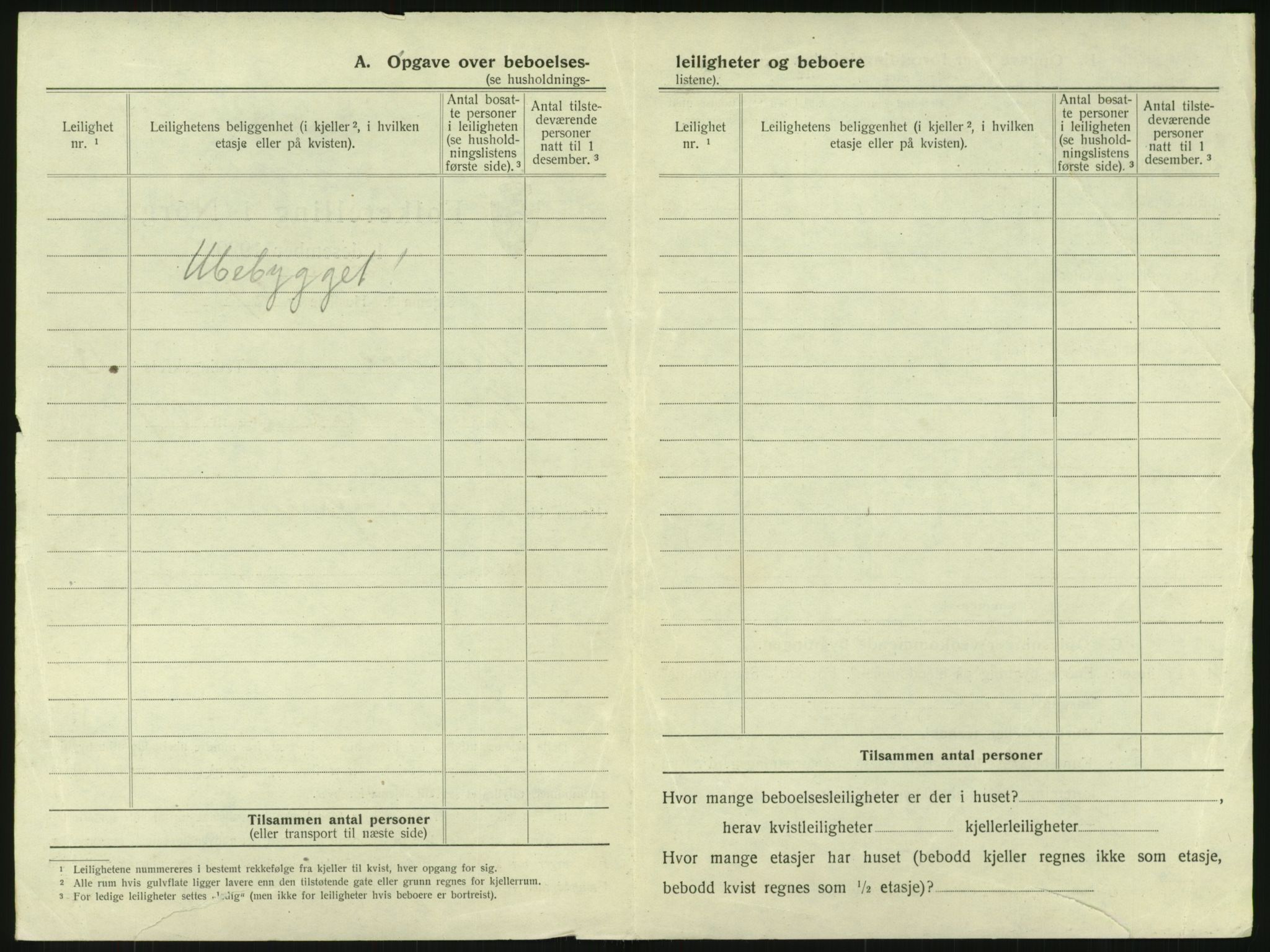 SAK, 1920 census for Arendal, 1920, p. 1965