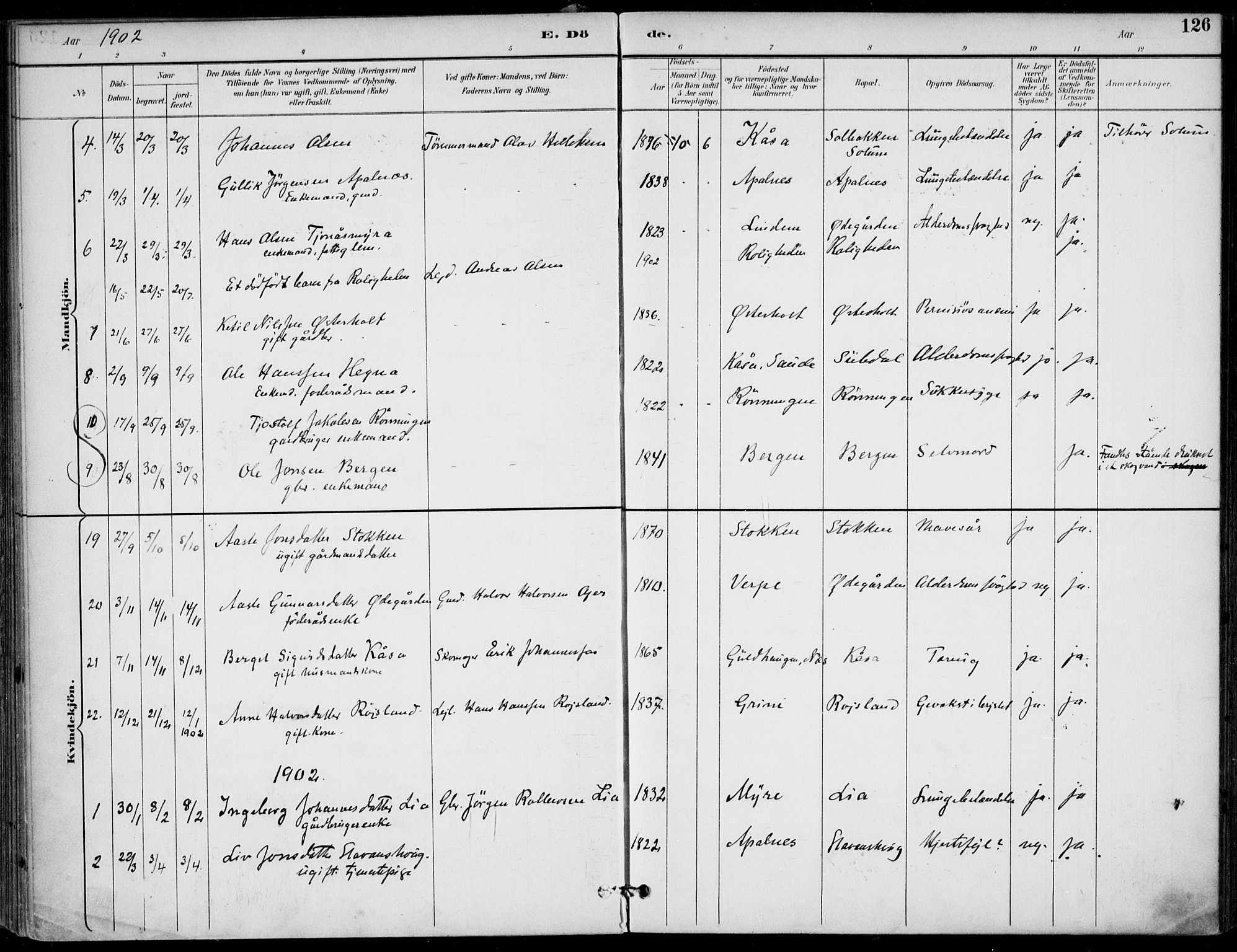 Lunde kirkebøker, AV/SAKO-A-282/F/Fa/L0003: Parish register (official) no. I 3, 1893-1902, p. 126