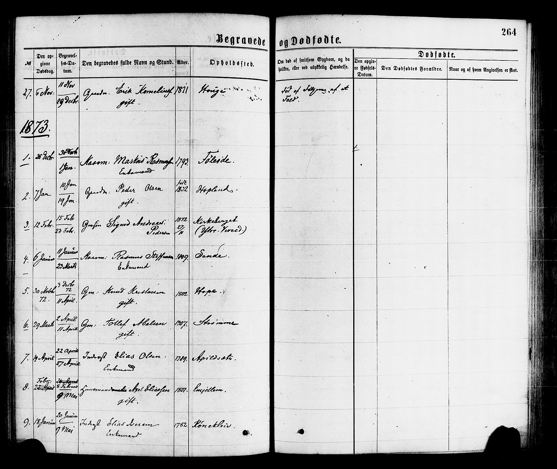 Gloppen sokneprestembete, SAB/A-80101/H/Haa/Haaa/L0010: Parish register (official) no. A 10, 1871-1884, p. 264
